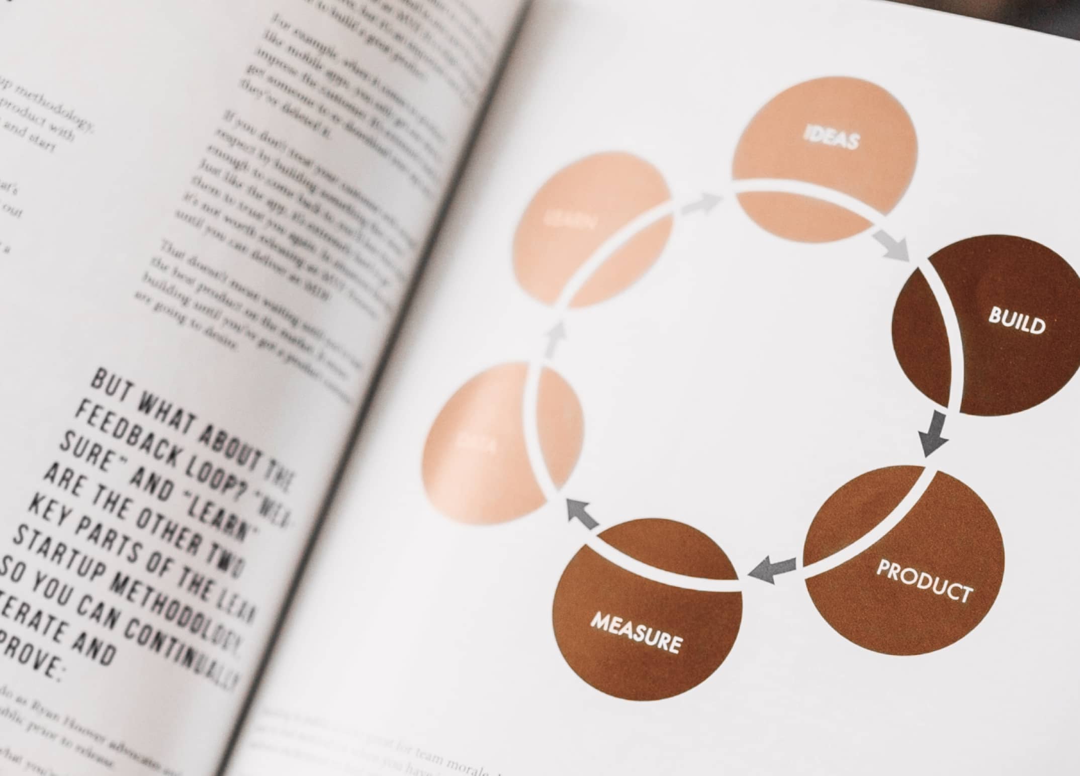 Step-by-step guide to choosing great font pairs easily