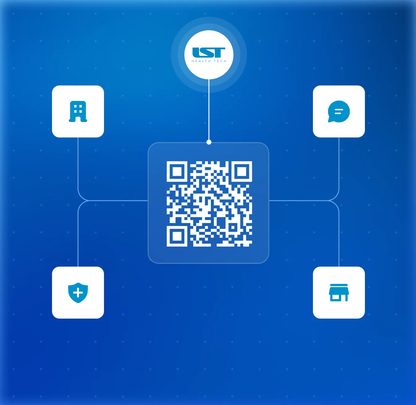 Connect LST to your existing channels