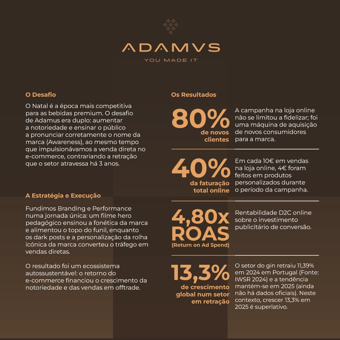 Imagem Ilustrativa do Projeto