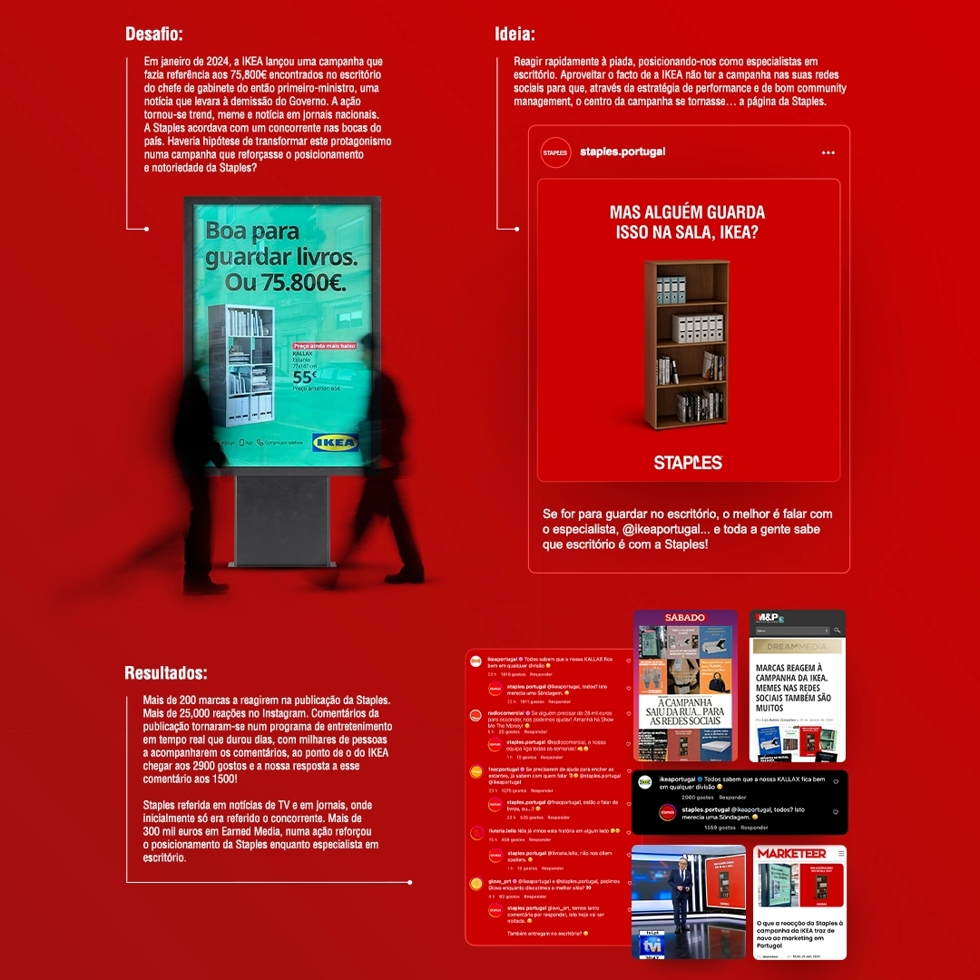 Imagem Ilustrativa do Projeto