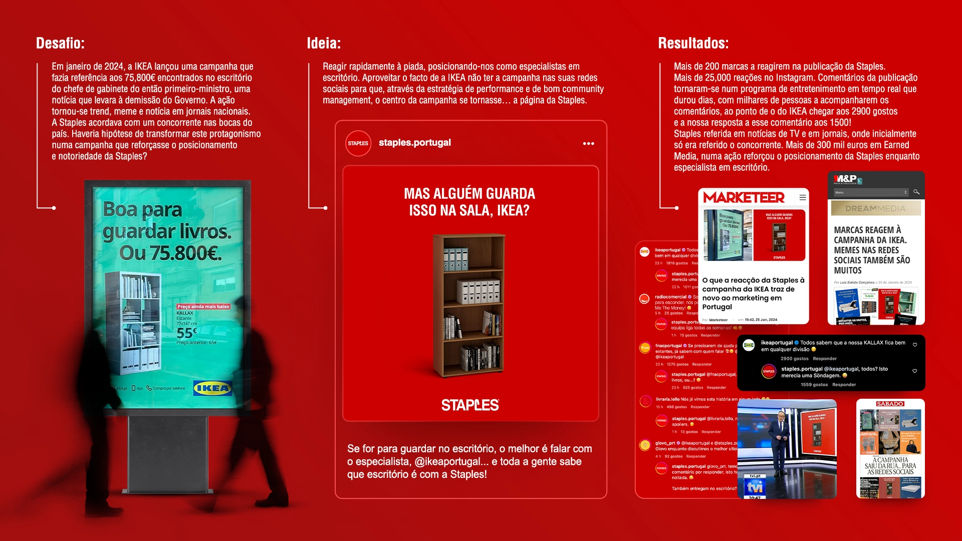 Imagem Ilustrativa do Projeto