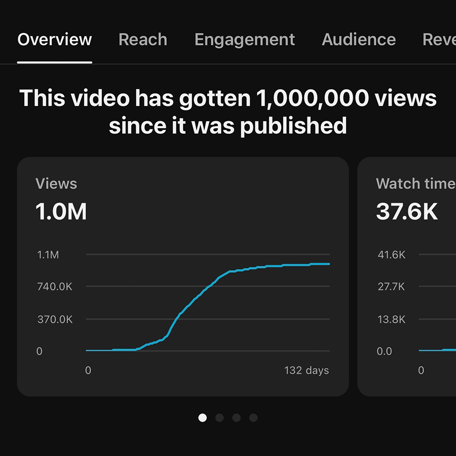 YouTube content strategy example from TOAI Media