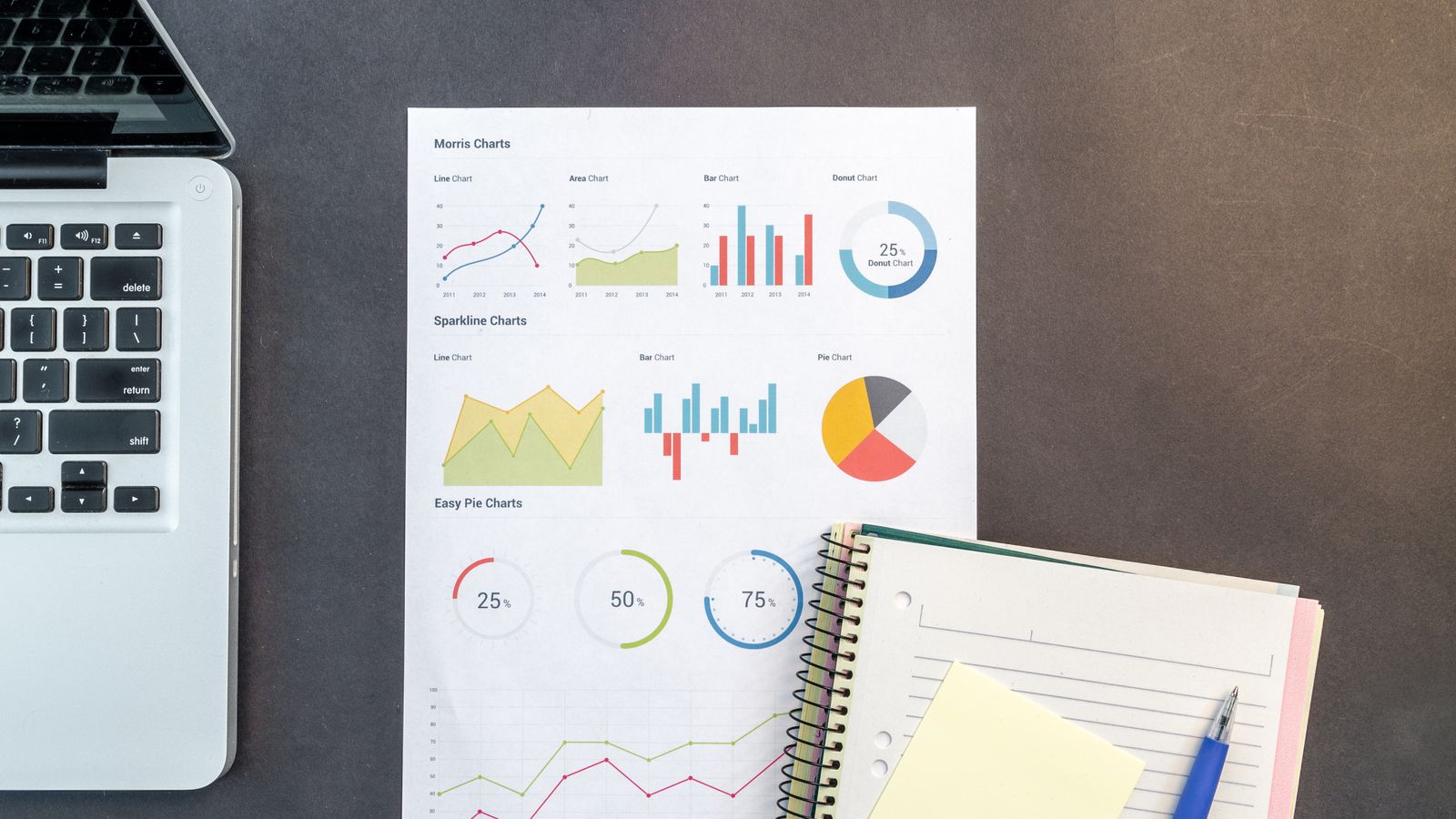 Revenue charts and laptop laid out on a desk for analysis