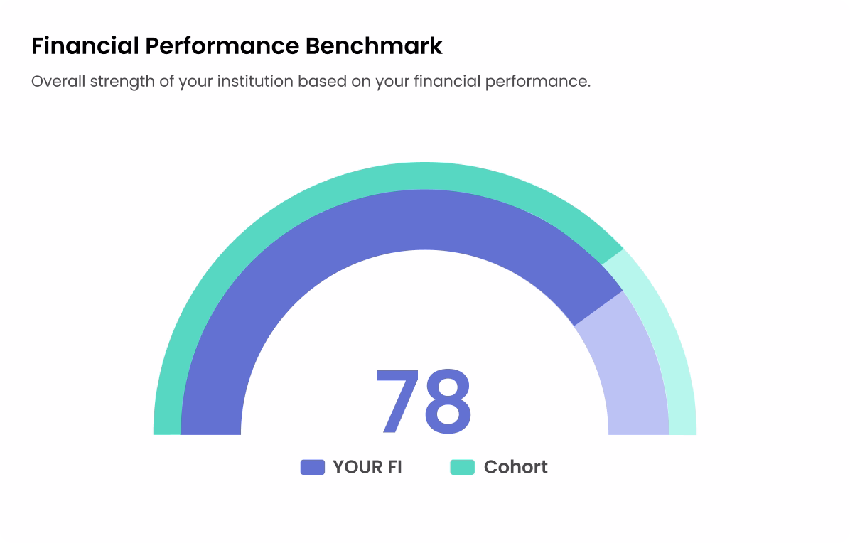 Know Where (Section 1) 1