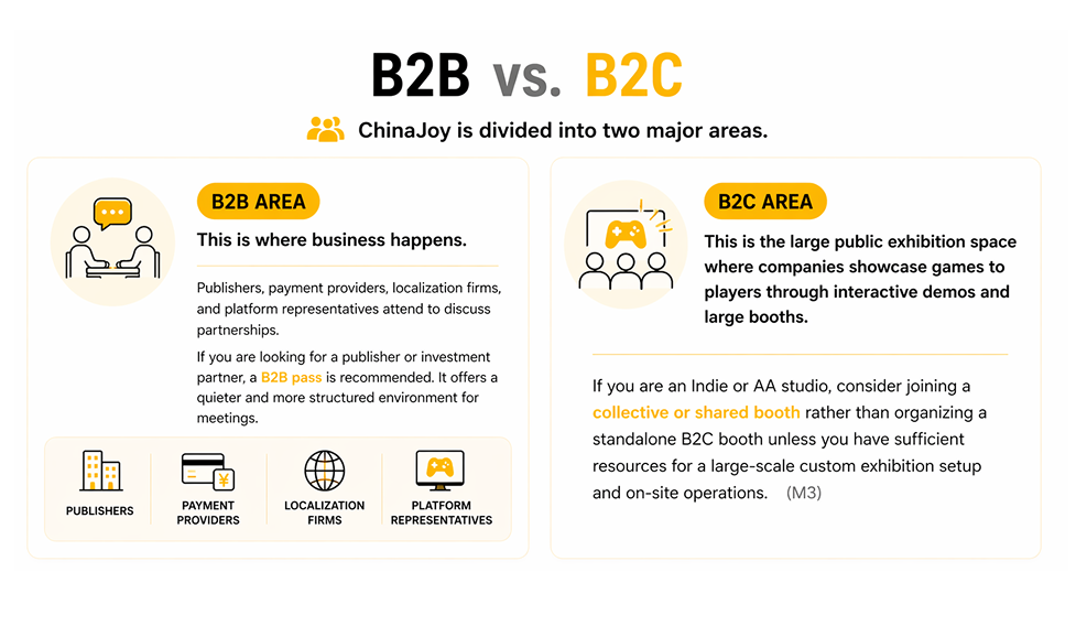 b2b-b2c-chinajoy-gaming