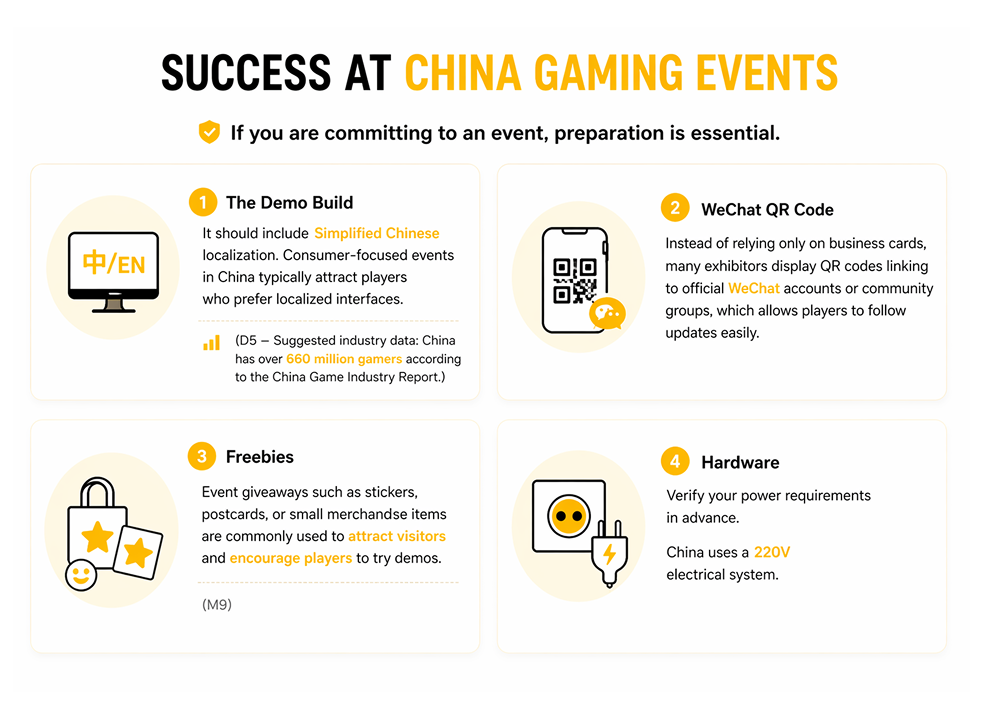 success-china-gaming-event