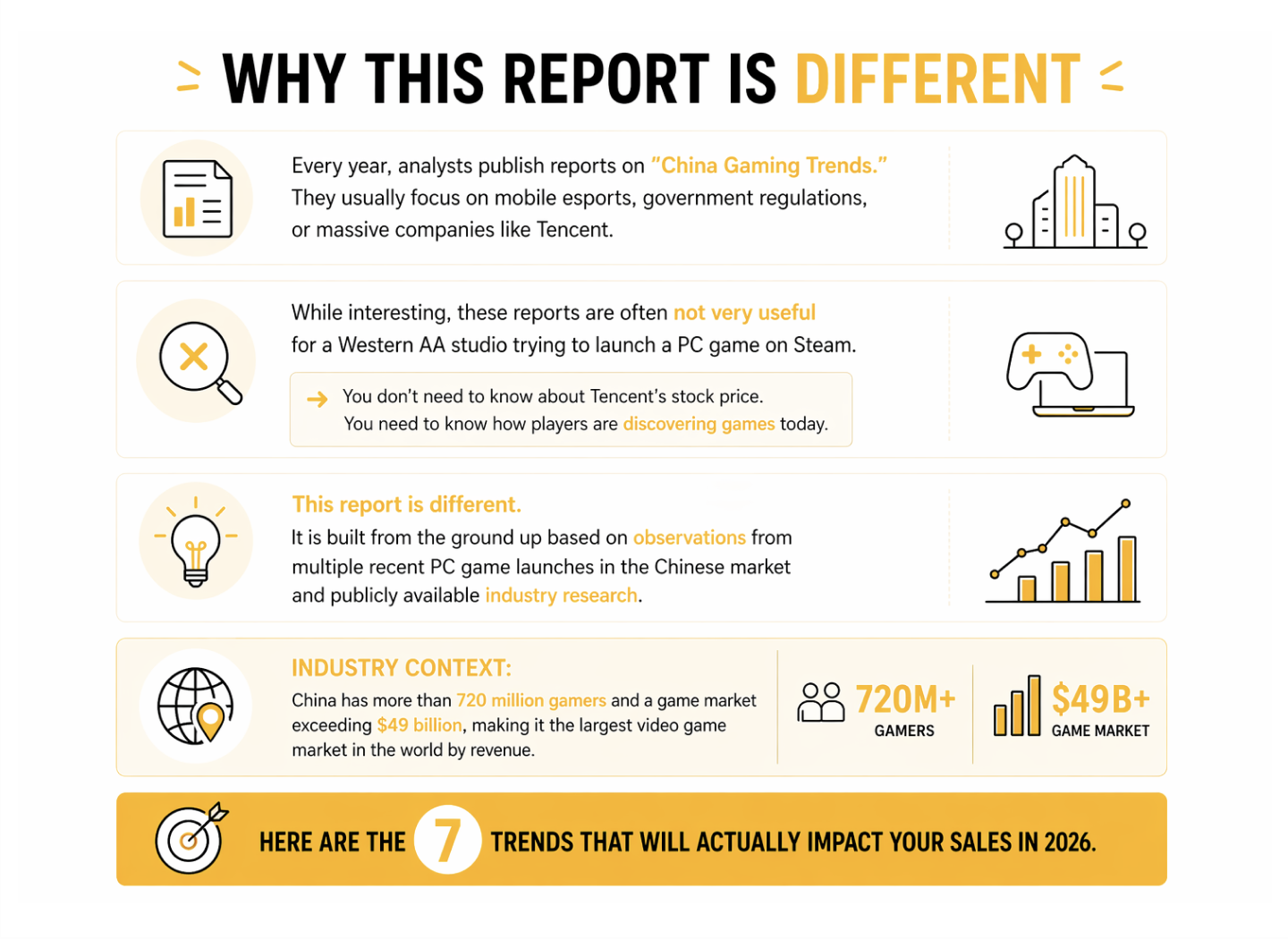 china-market-trend
