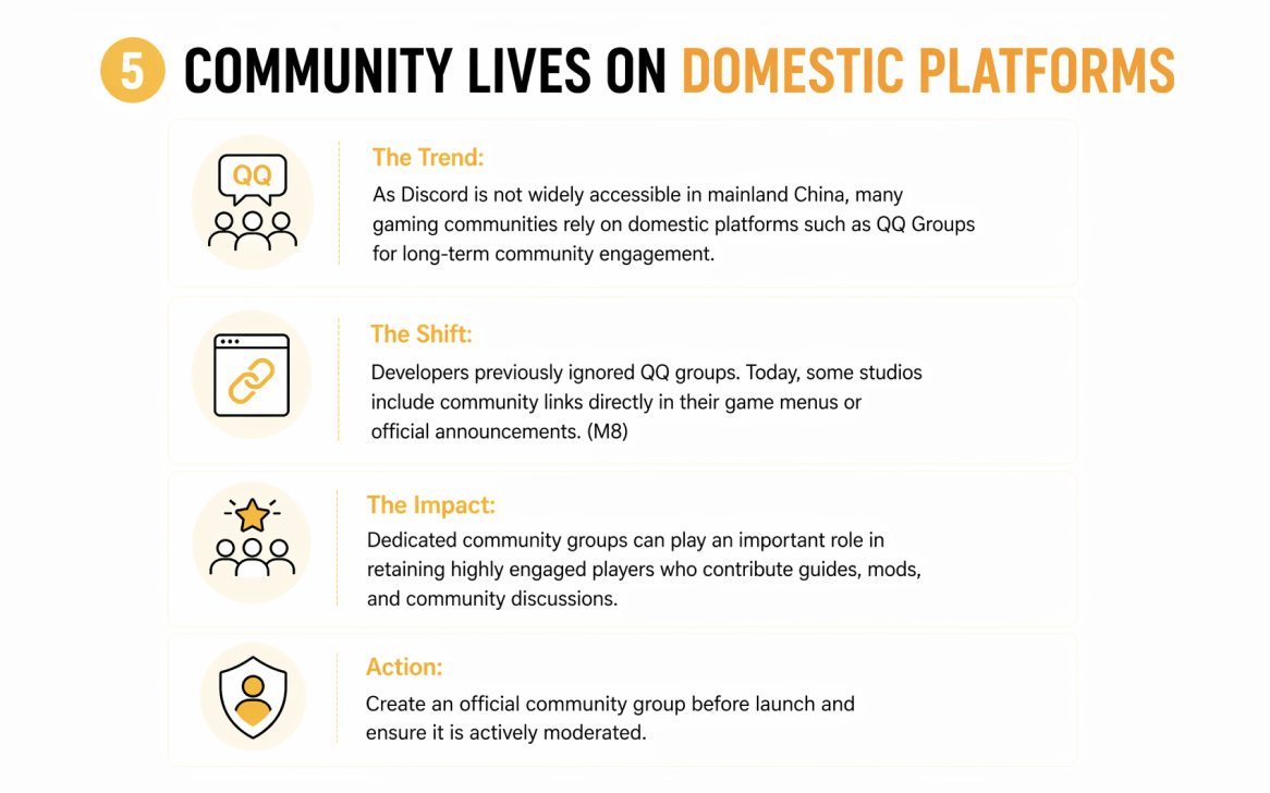 game-community