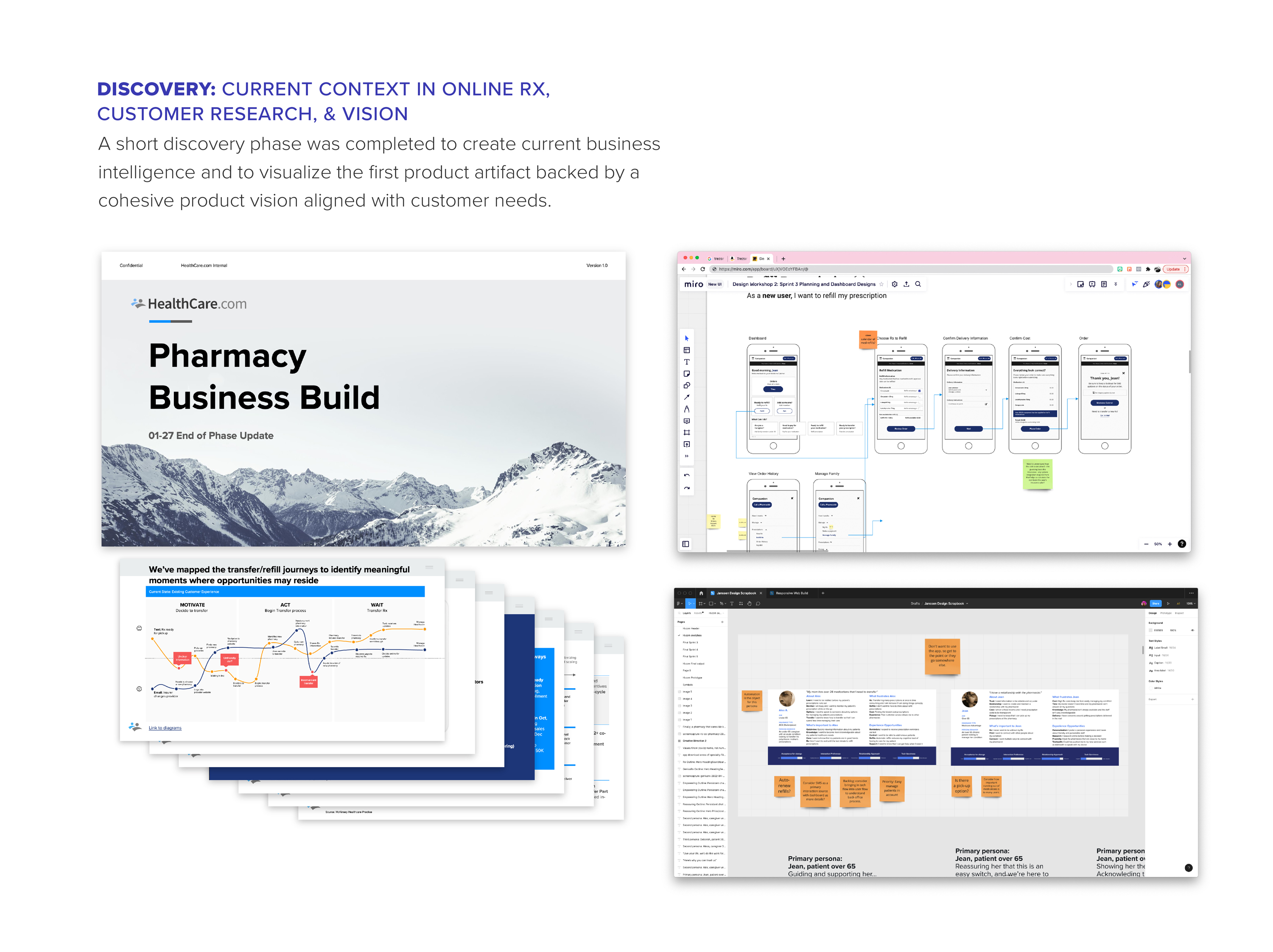digital pharmacy discovery phase materials including pharmacy business build presentation, patient journey mapping, and service design workshop boards