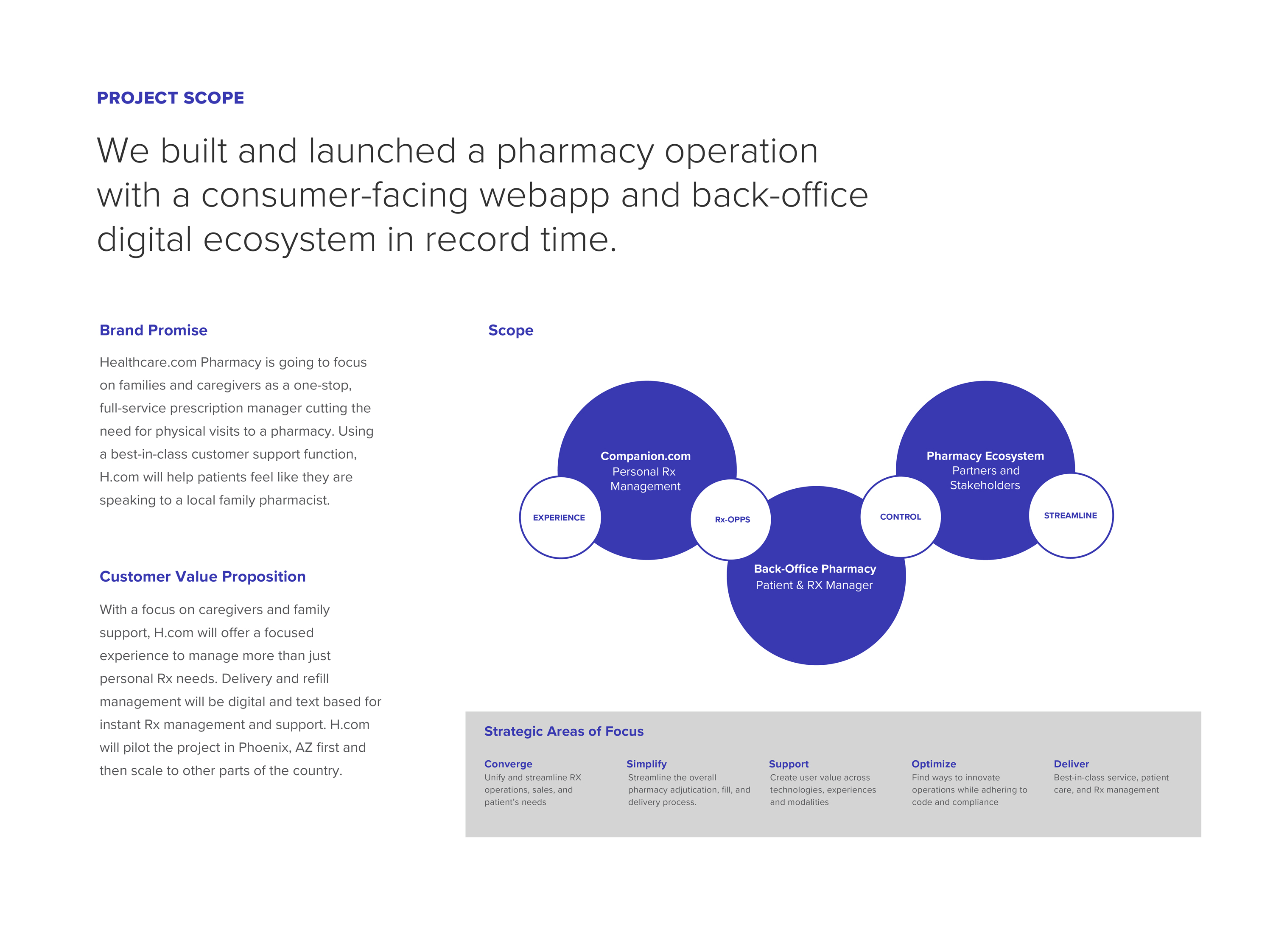 online pharmacy service overview page explaining how the digital pharmacy platform works