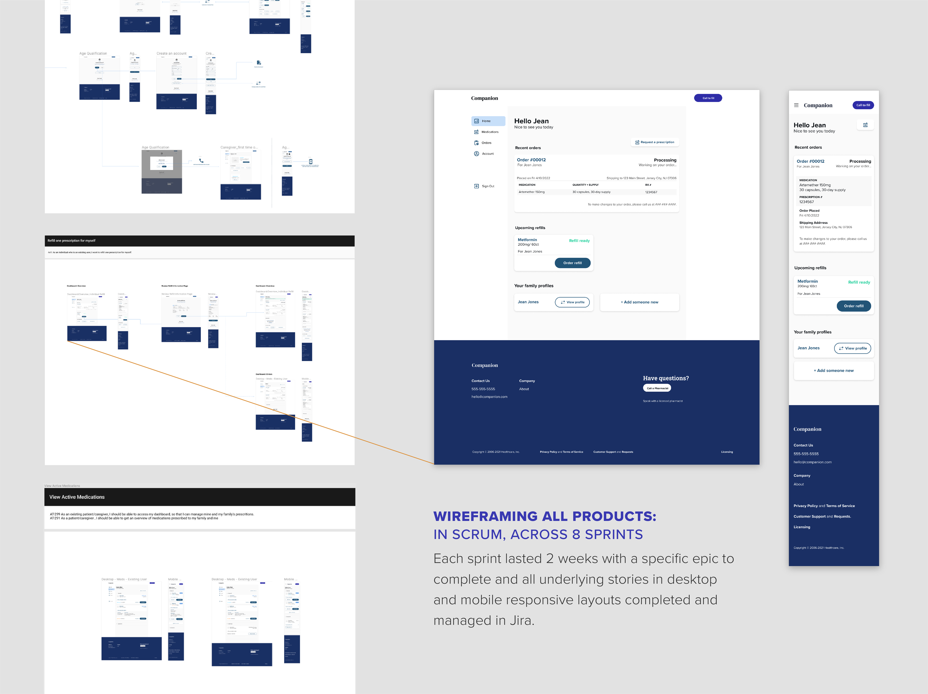 digital pharmacy platform dashboard interface showing prescription orders, refill management, and family medication profiles across desktop and mobile