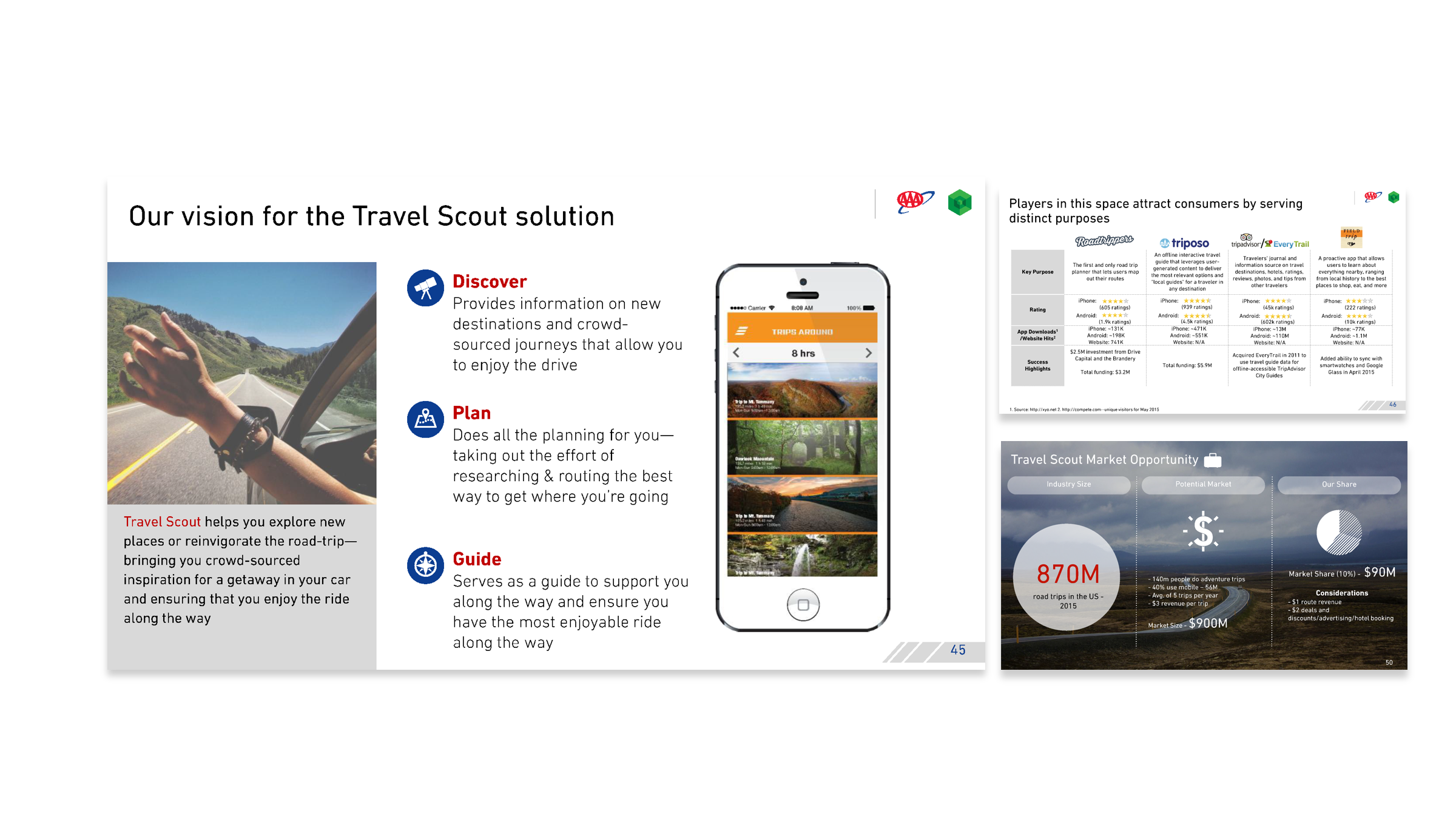 AAA competitive analysis of auto repair apps identifying opportunity for connected vehicle maintenance services