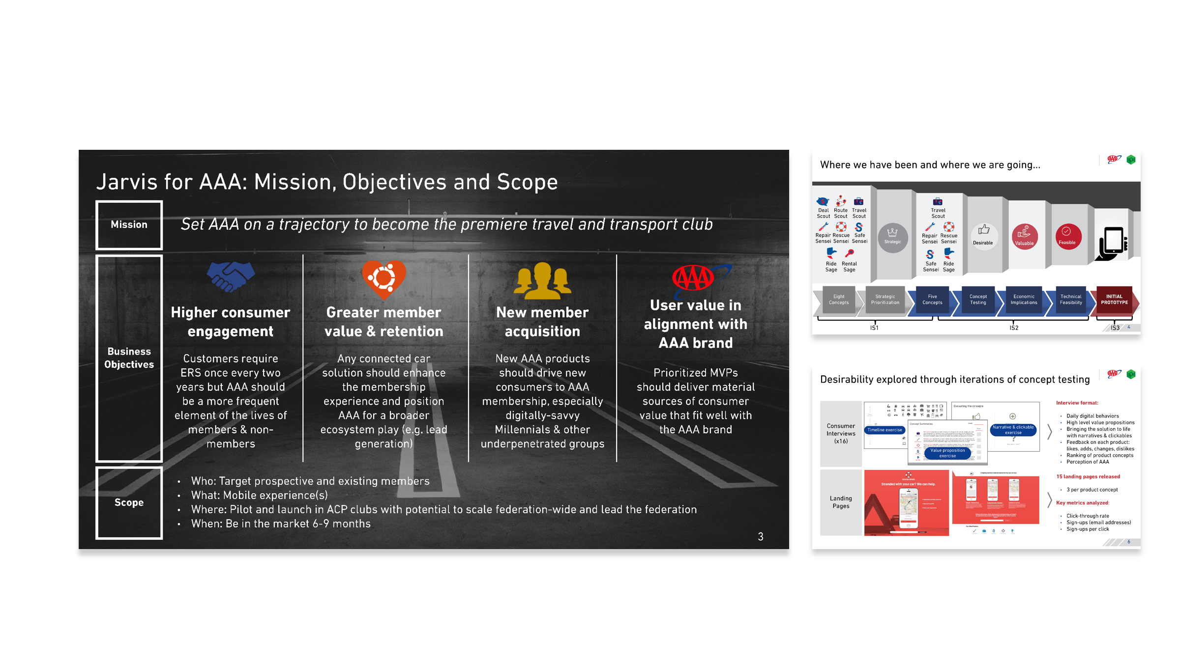 AAA mobility venture strategy presentation outlining mission, objectives, and connected vehicle product roadmap