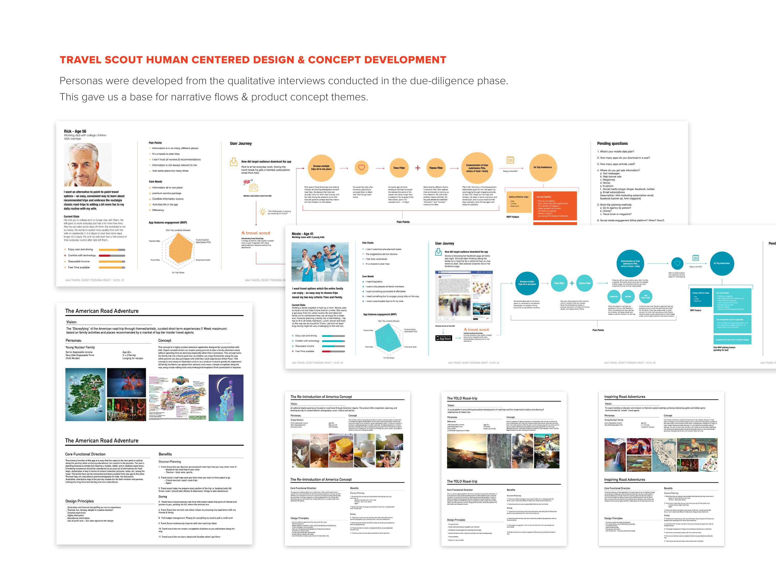 AAA Travel Scout human centered design research including personas, user journeys, and concept development