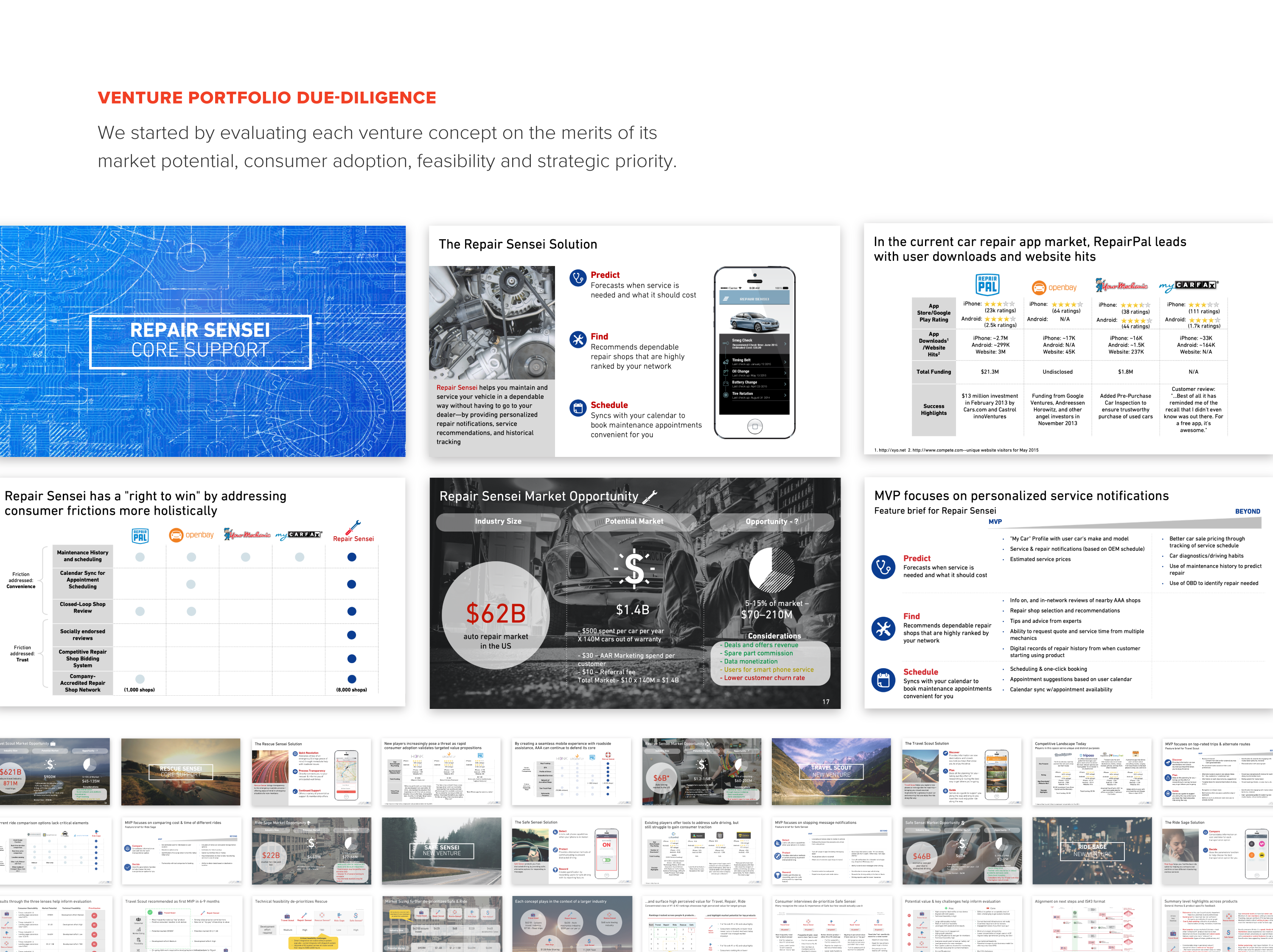 AAA venture portfolio due diligence analysis evaluating connected vehicle service concepts and market potential
