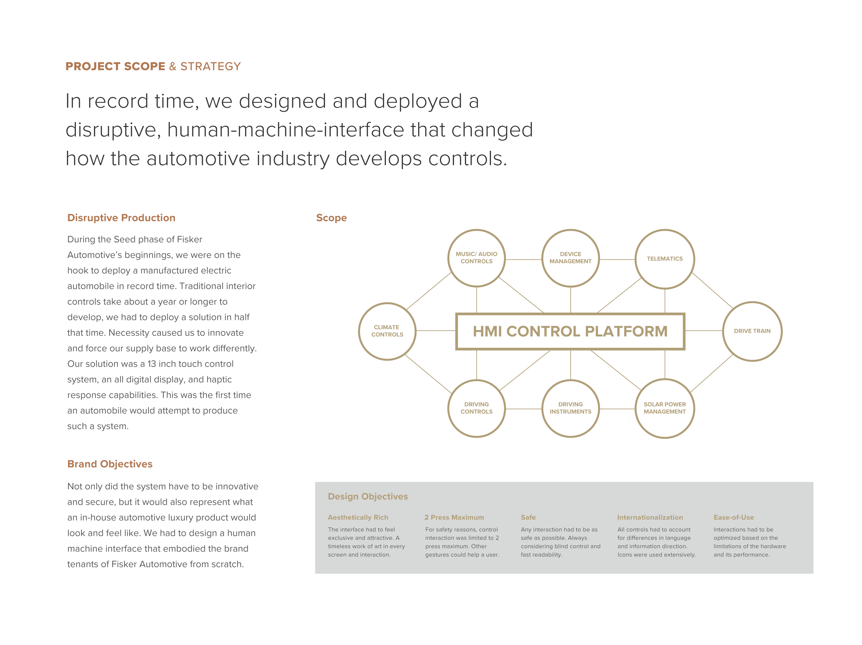 Diagram outlining the Fisker Karma HMI control platform connecting climate, audio, telematics, device management, and driving systems.