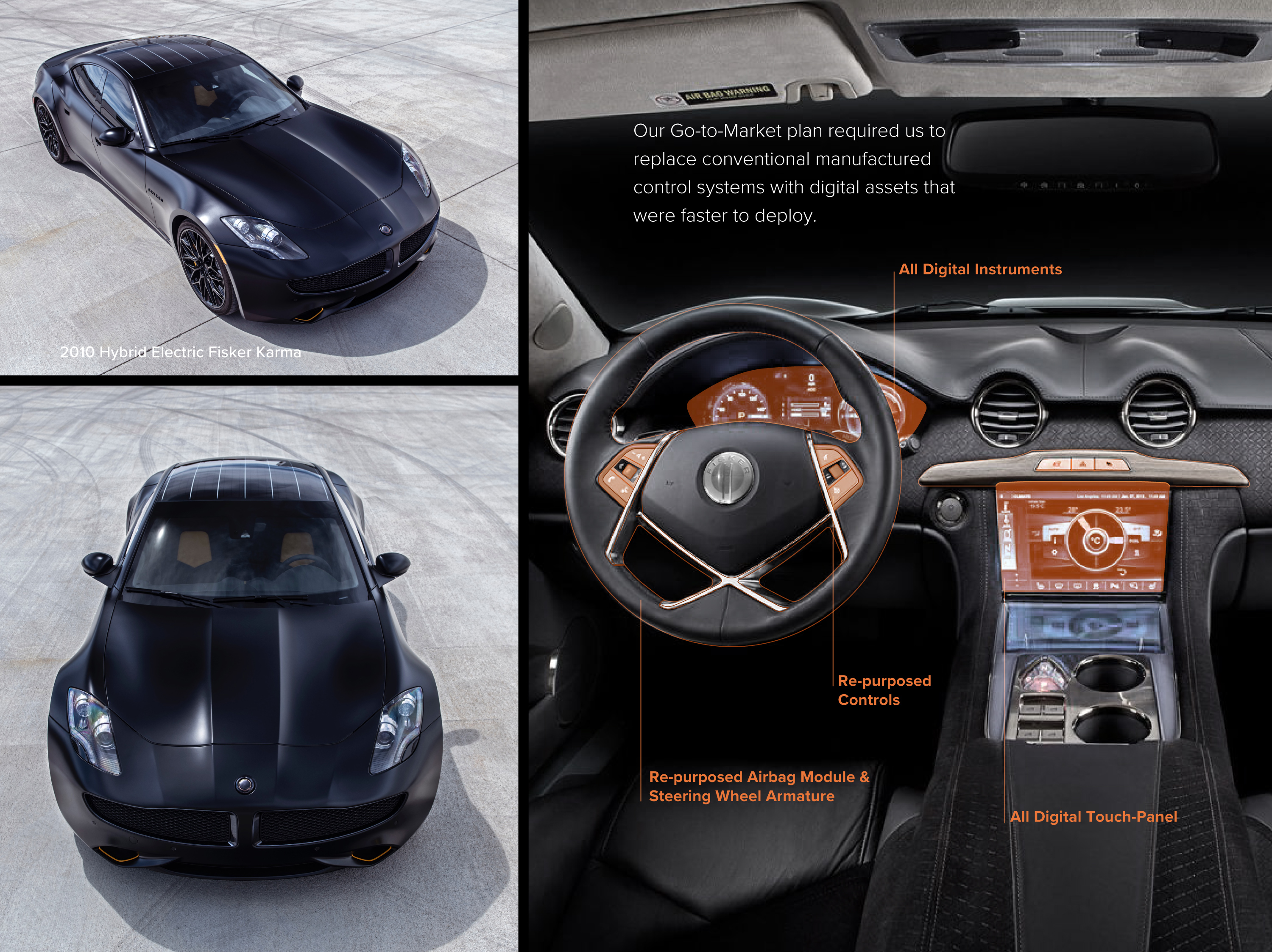 Fisker Karma electric vehicle interior highlighting the digital instrument cluster and touchscreen center console interface.
