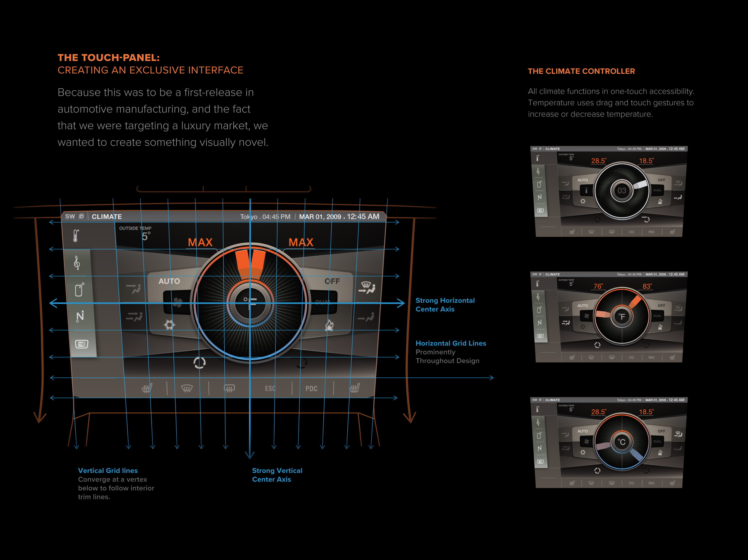 Climate control touchscreen interface for the Fisker Karma showing circular temperature control and layout grid system.