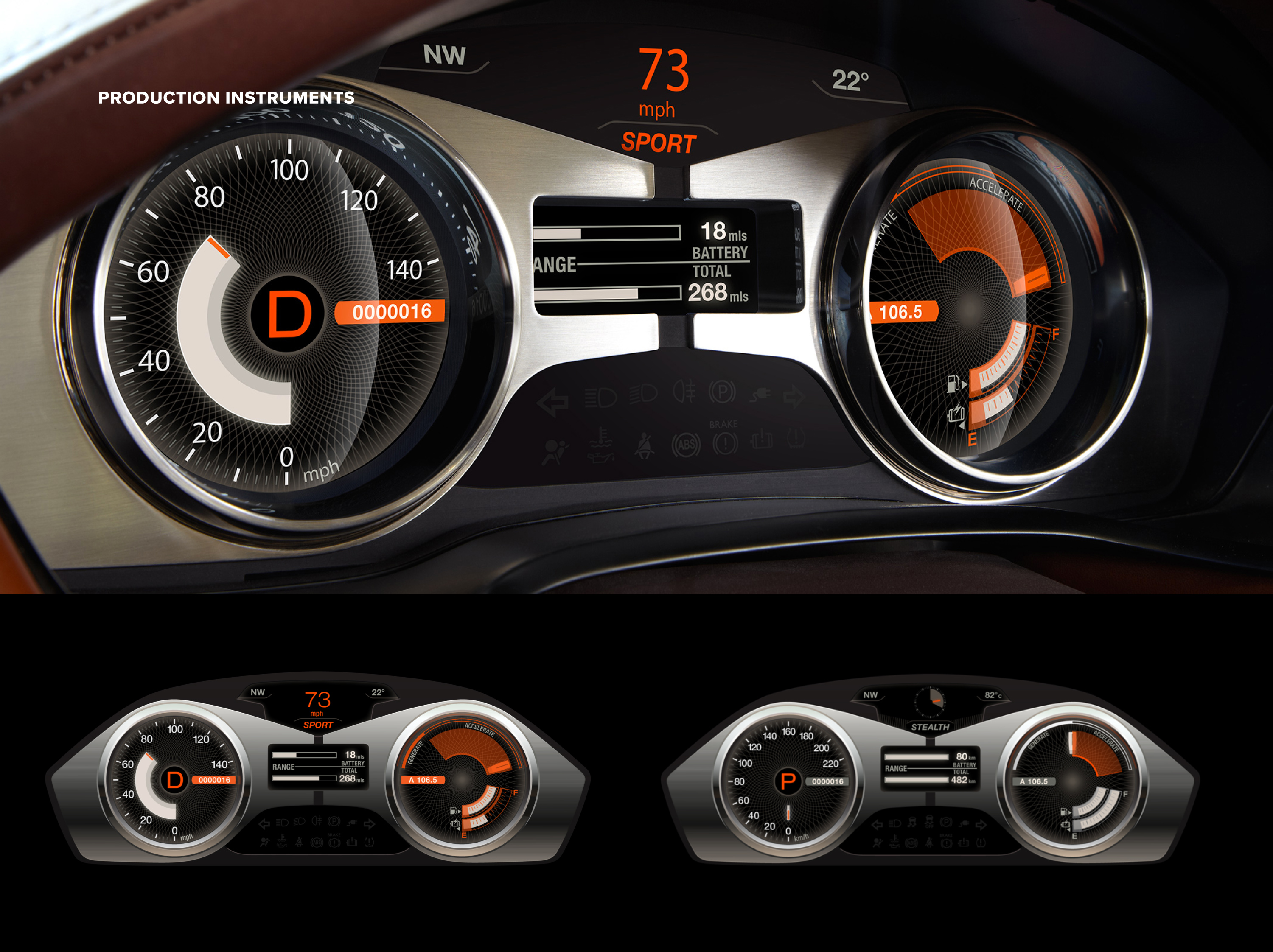 Digital instrument cluster design for the Fisker Karma showing speedometer, energy gauges, driving mode indicators, and hybrid system information.