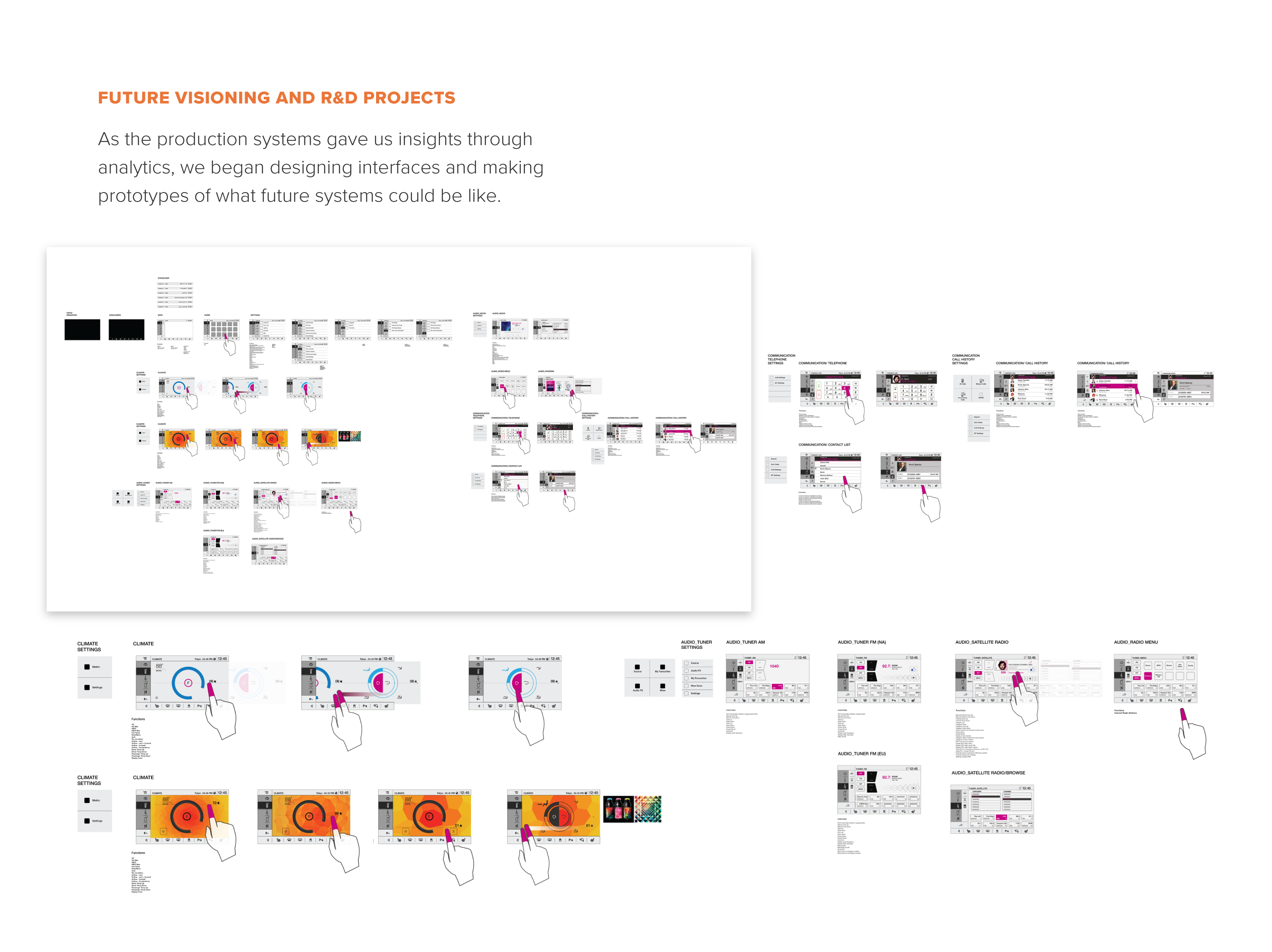 Research and development boards exploring touchscreen interactions, climate controls, media navigation, and interface flows for automotive HMI systems.
