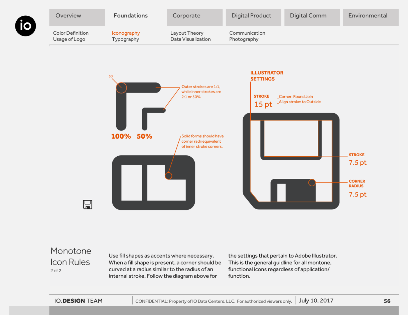 Diagram illustrating icon construction rules including outer and inner stroke ratios, corner radii, and Illustrator settings for consistent monotone icon design.