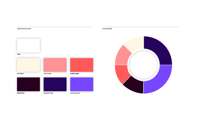 Project details Image 
