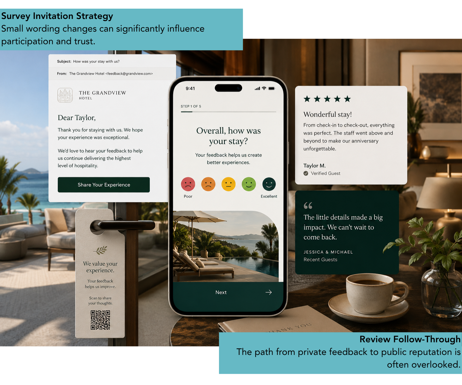 Hospitality guest feedback strategy illustration