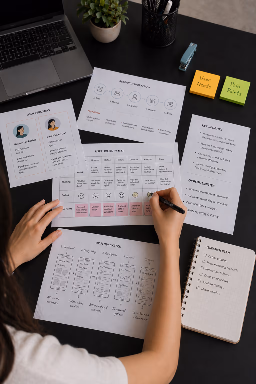 Person writing on a UX design user journey map with related workflow and research plan papers on desk.