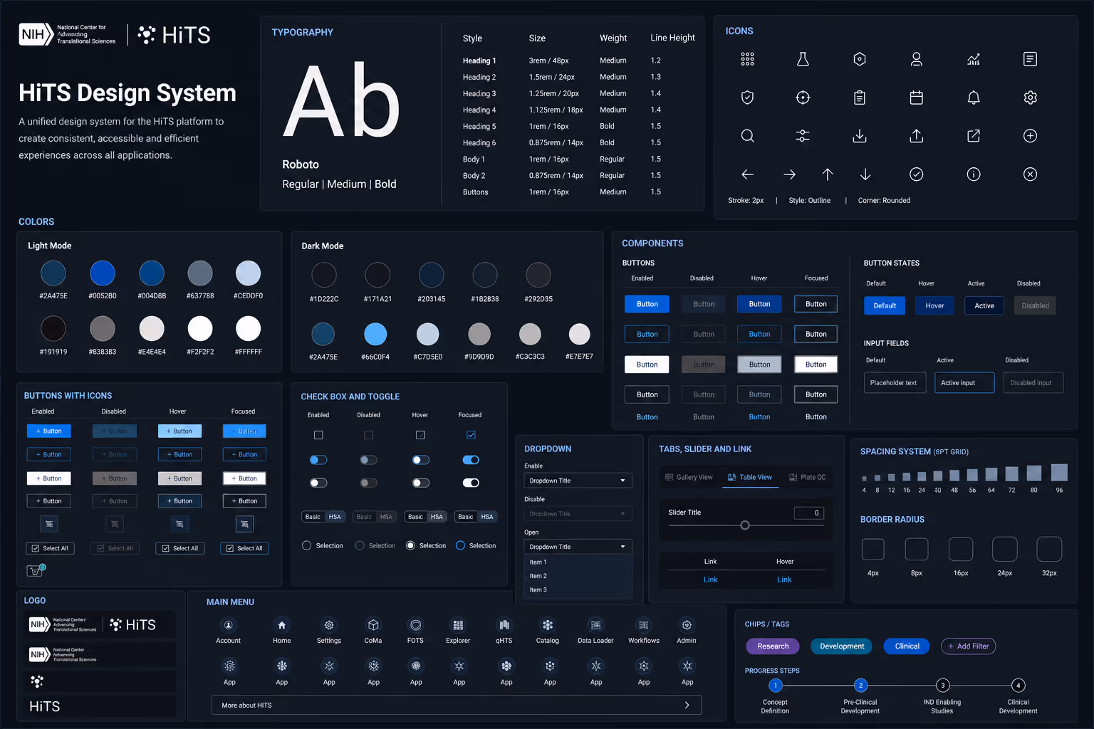 HiTS Design System UI kit showing typography, colors, icons, buttons, checkboxes, dropdowns, menus, and spacing.
