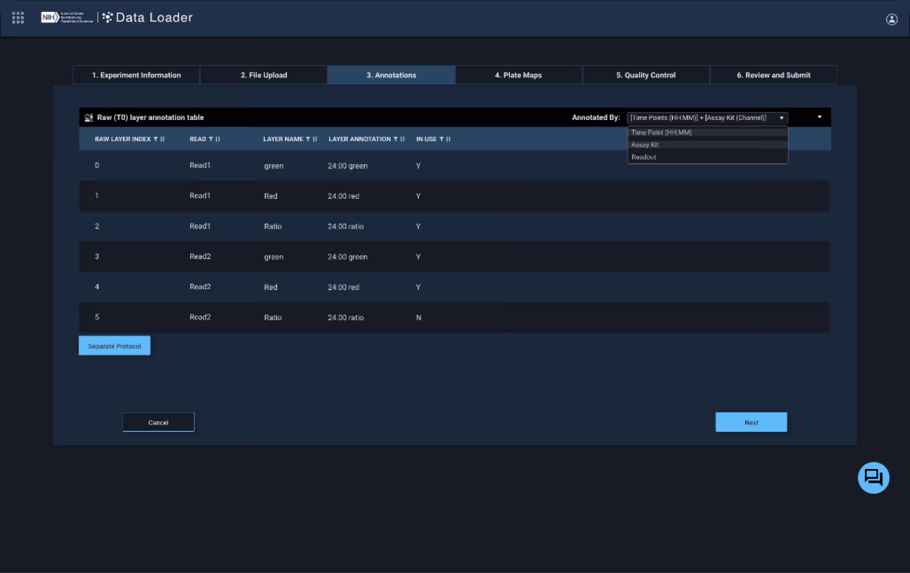 Data Loader interface showing annotation table with raw layer index, read, layer name, annotation, and usage status.