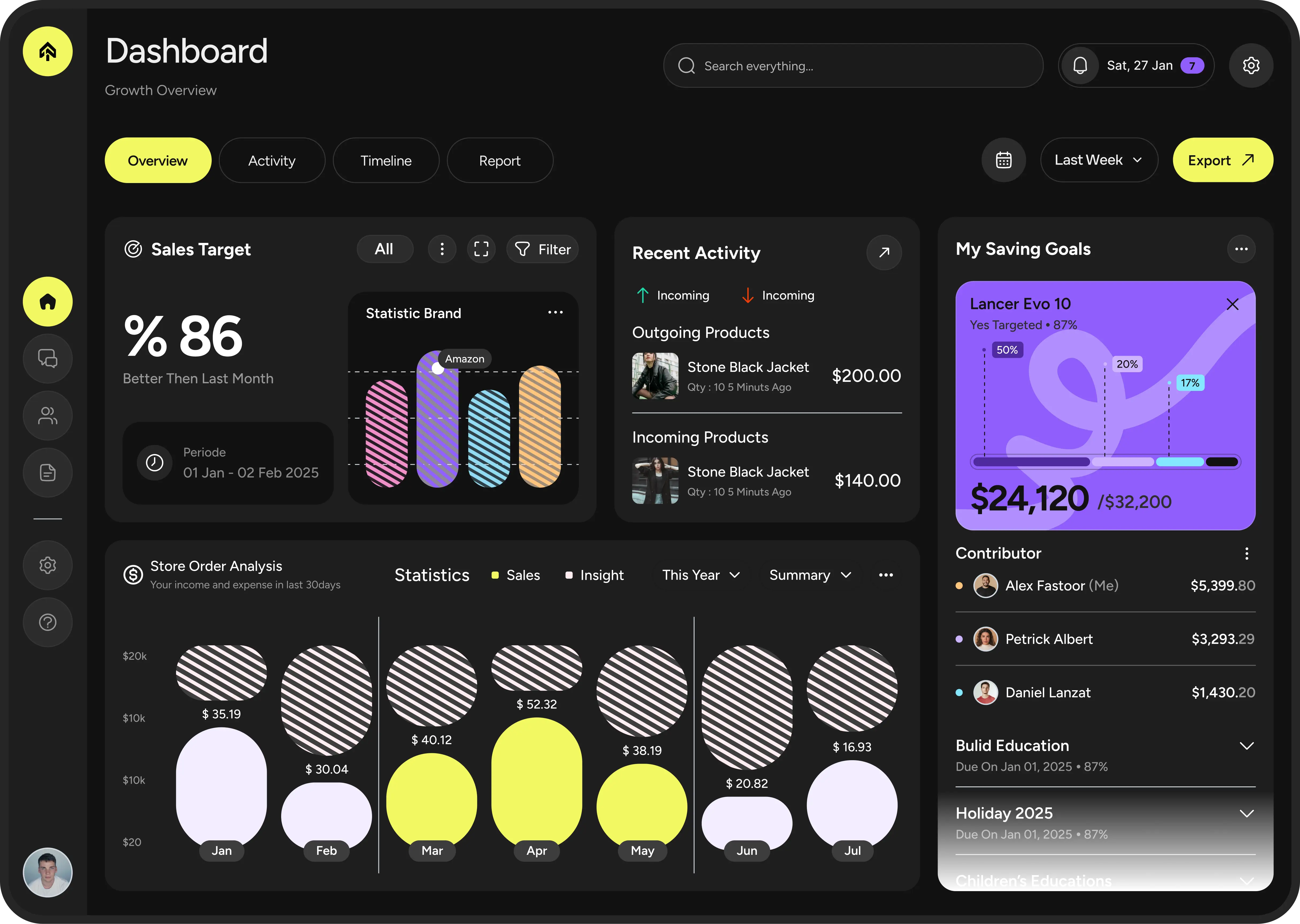 Pluggo- A Scaleable CRM Landing Page Webflow Template