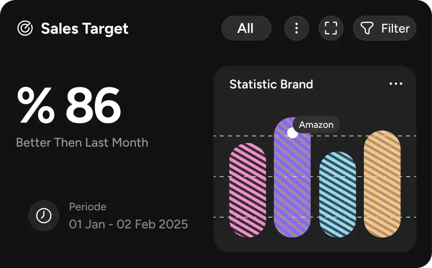 Pluggo- A Scaleable CRM Landing Page Webflow Template