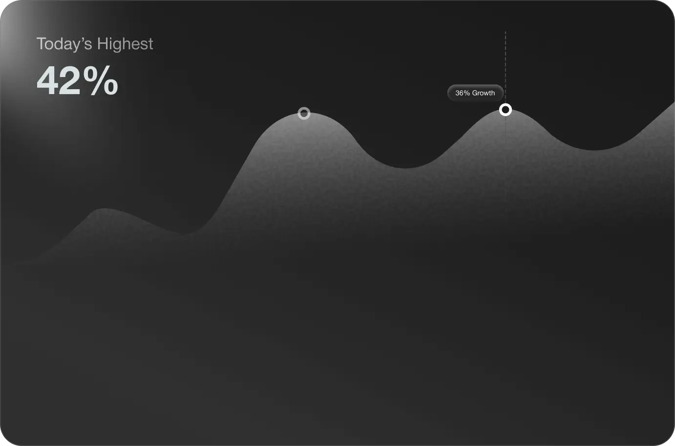 Pluggo- A Scaleable CRM Landing Page Webflow Template