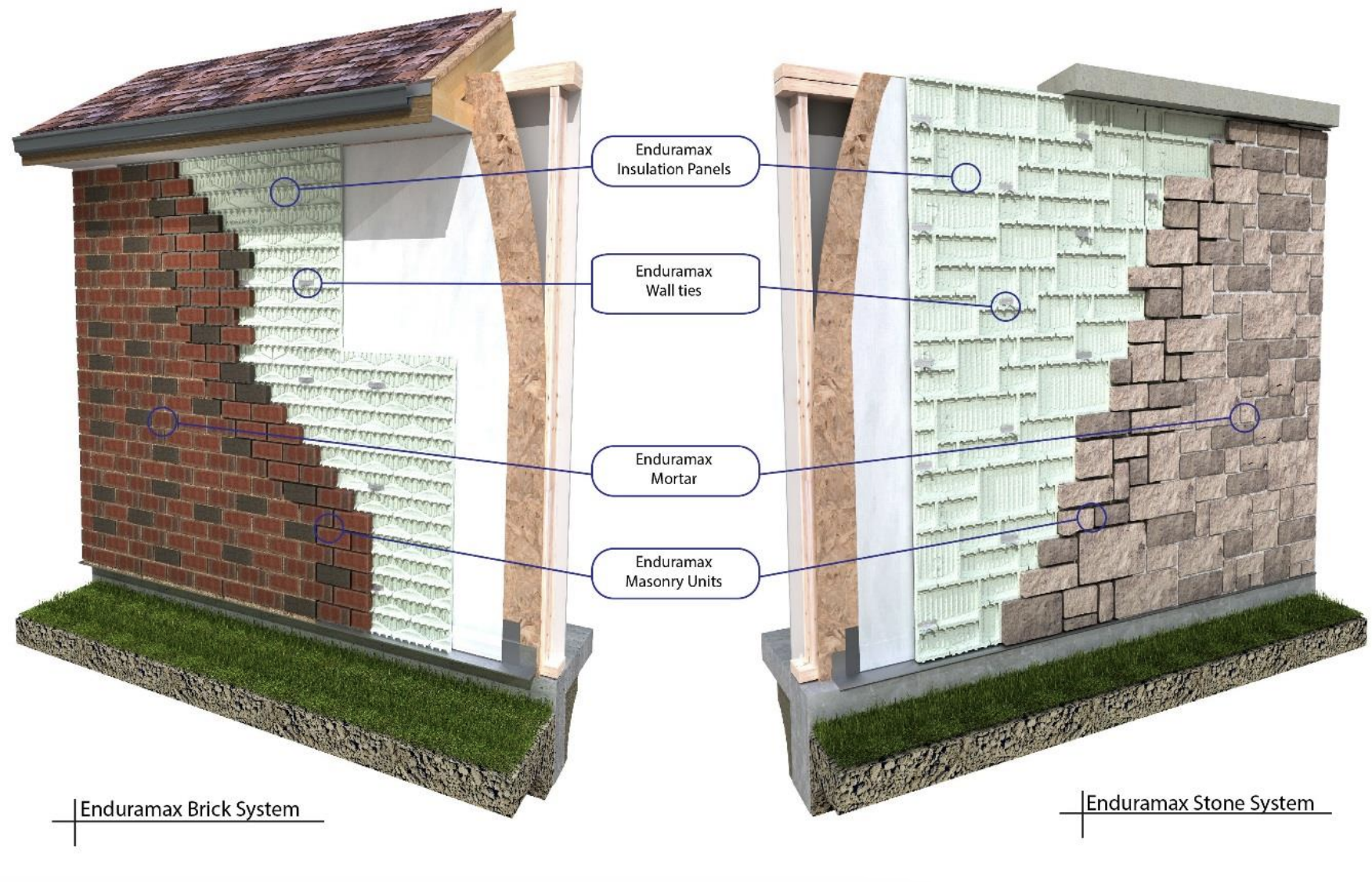Masonry Wall Ties Example