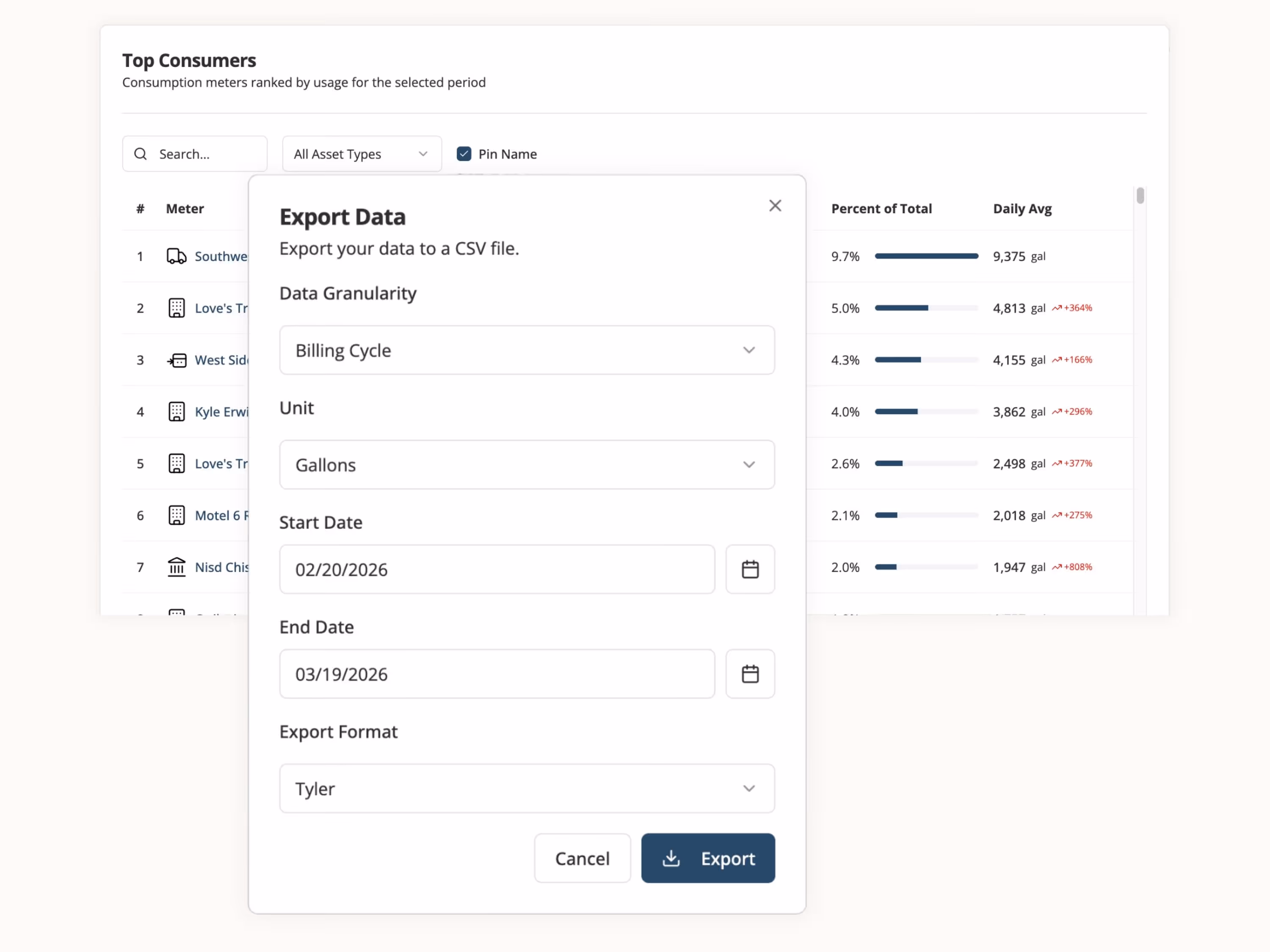 Export Data dialog showing options to export consumption meter data as CSV with billing cycle granularity, gallons unit, date range from 02/20/2026 to 03/19/2026, and Tyler export format.
