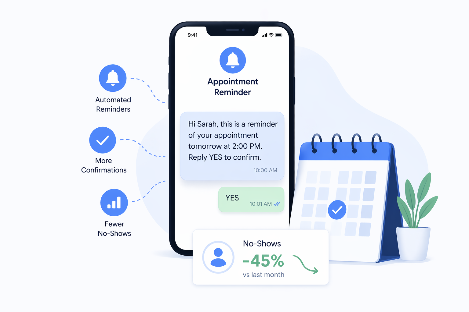 Google calendar and cell phone with sms appointment reminder