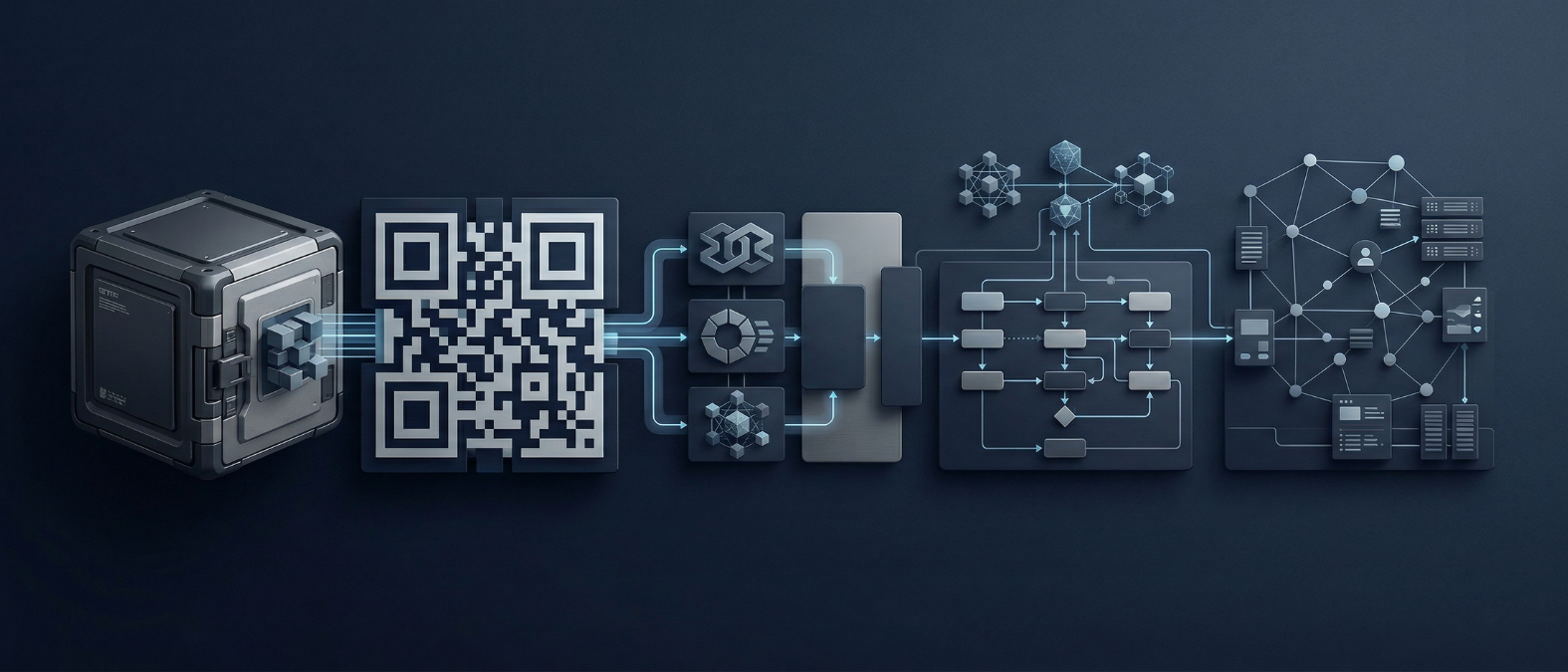 Abstrakte Visualisierung eines hybriden Produktsystems mit QR-Zugang, Zustandslogik und sicherer Weitergabe