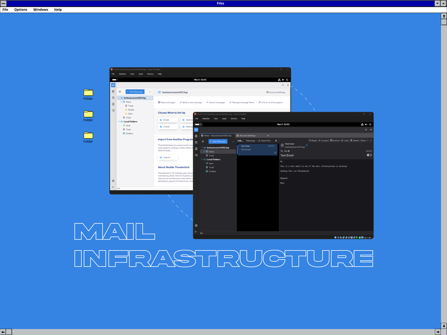 Virtualized Mail Infrastructure