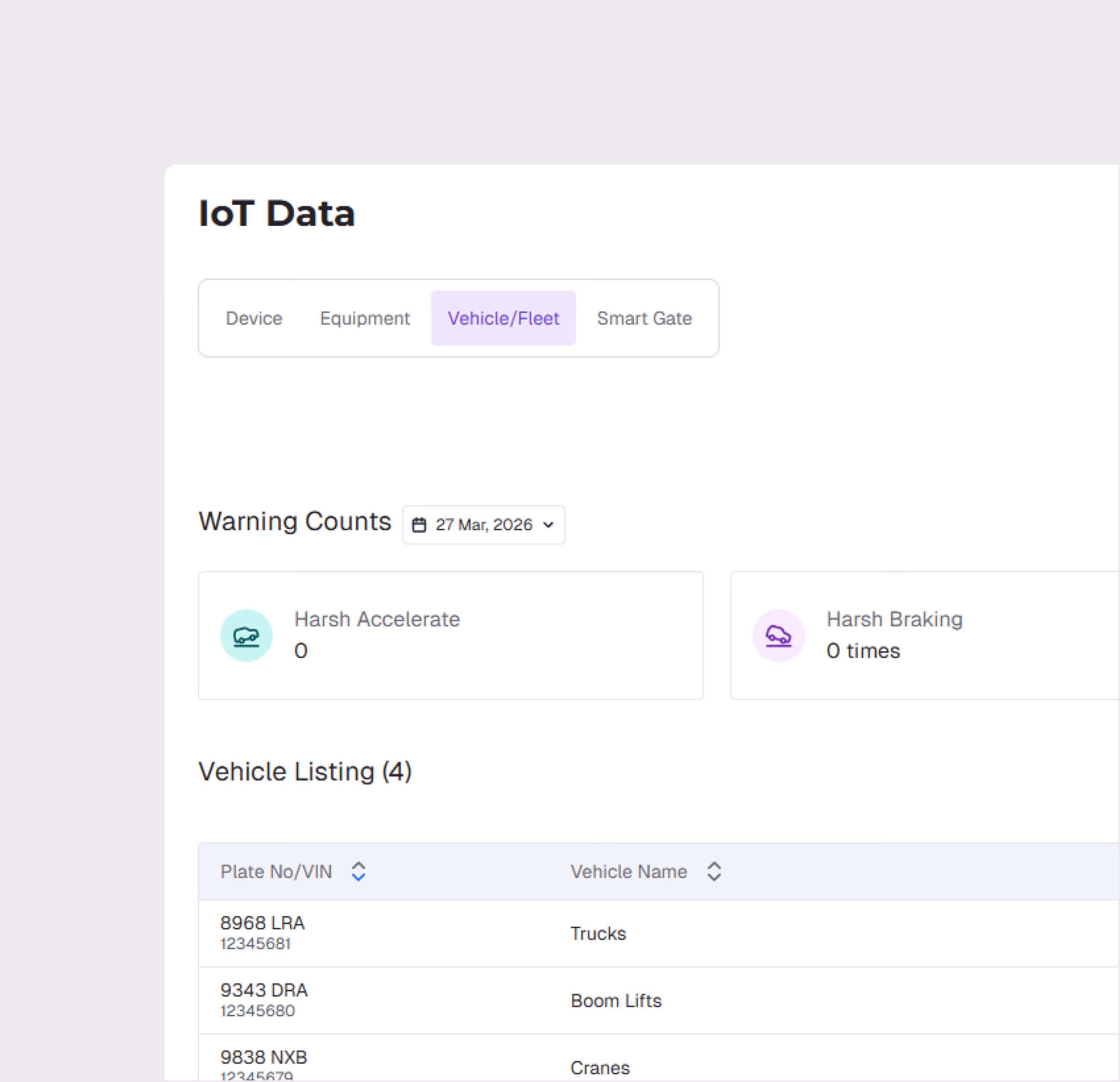 Интеграция IoT-датчиков
