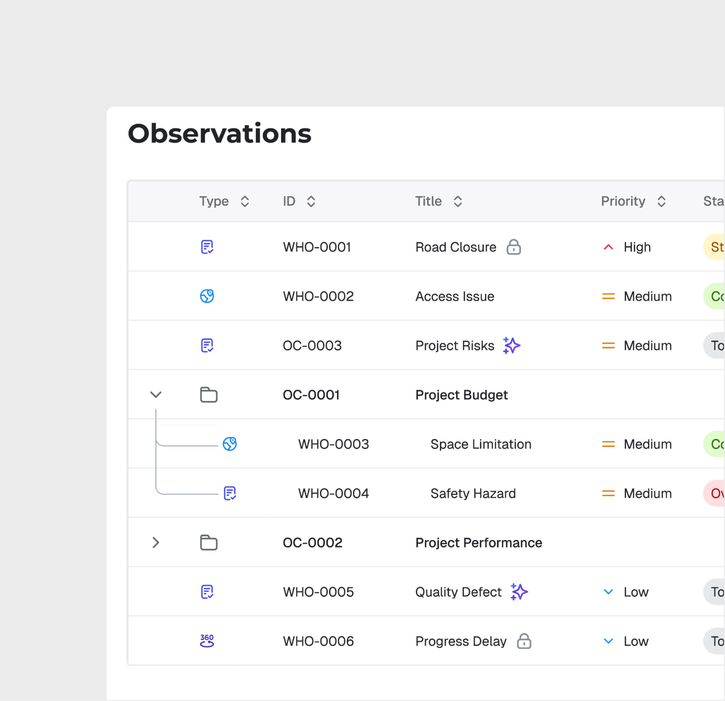 Resolution Tracking Dashboard