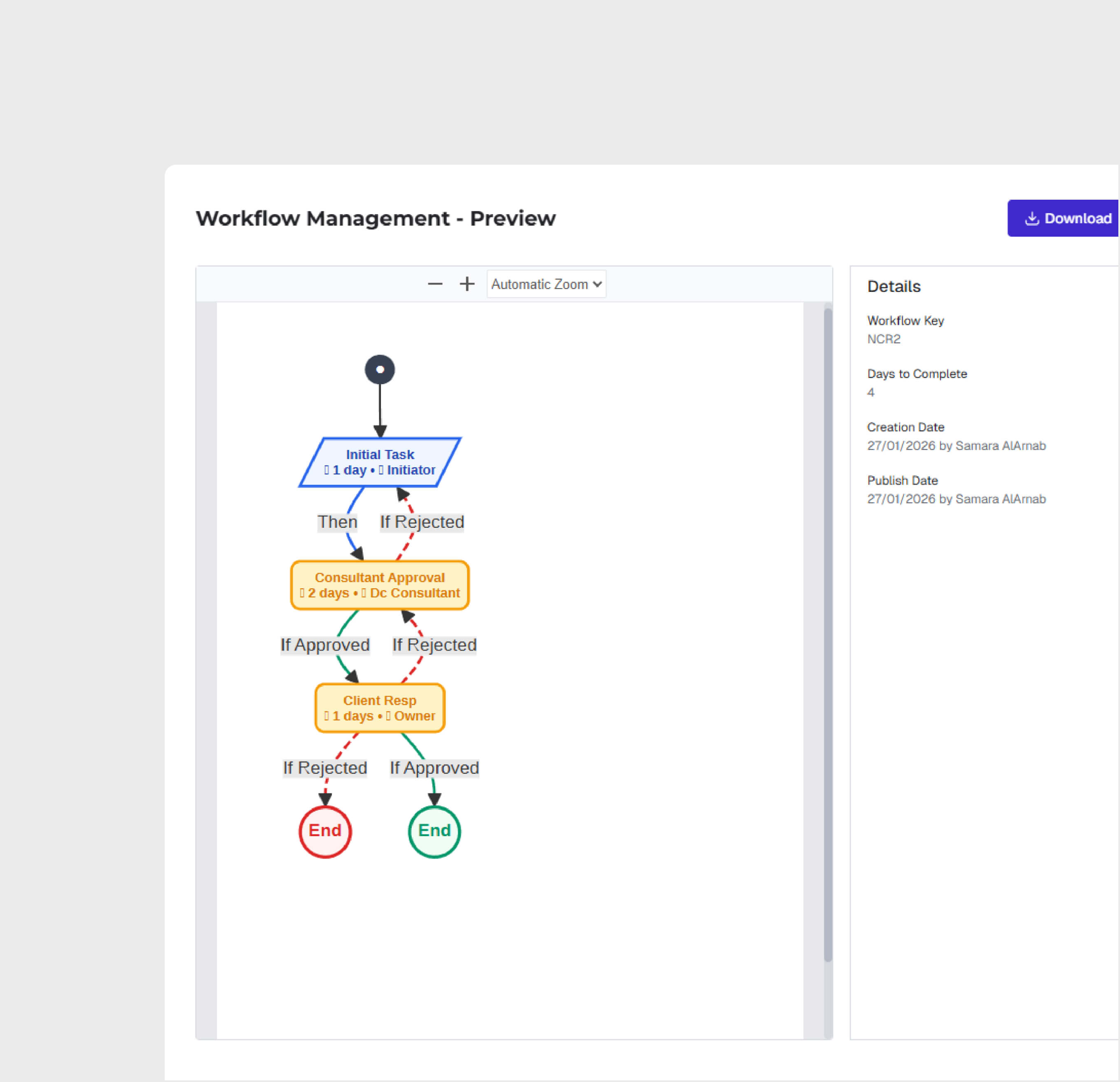 Automated Workflow Engine