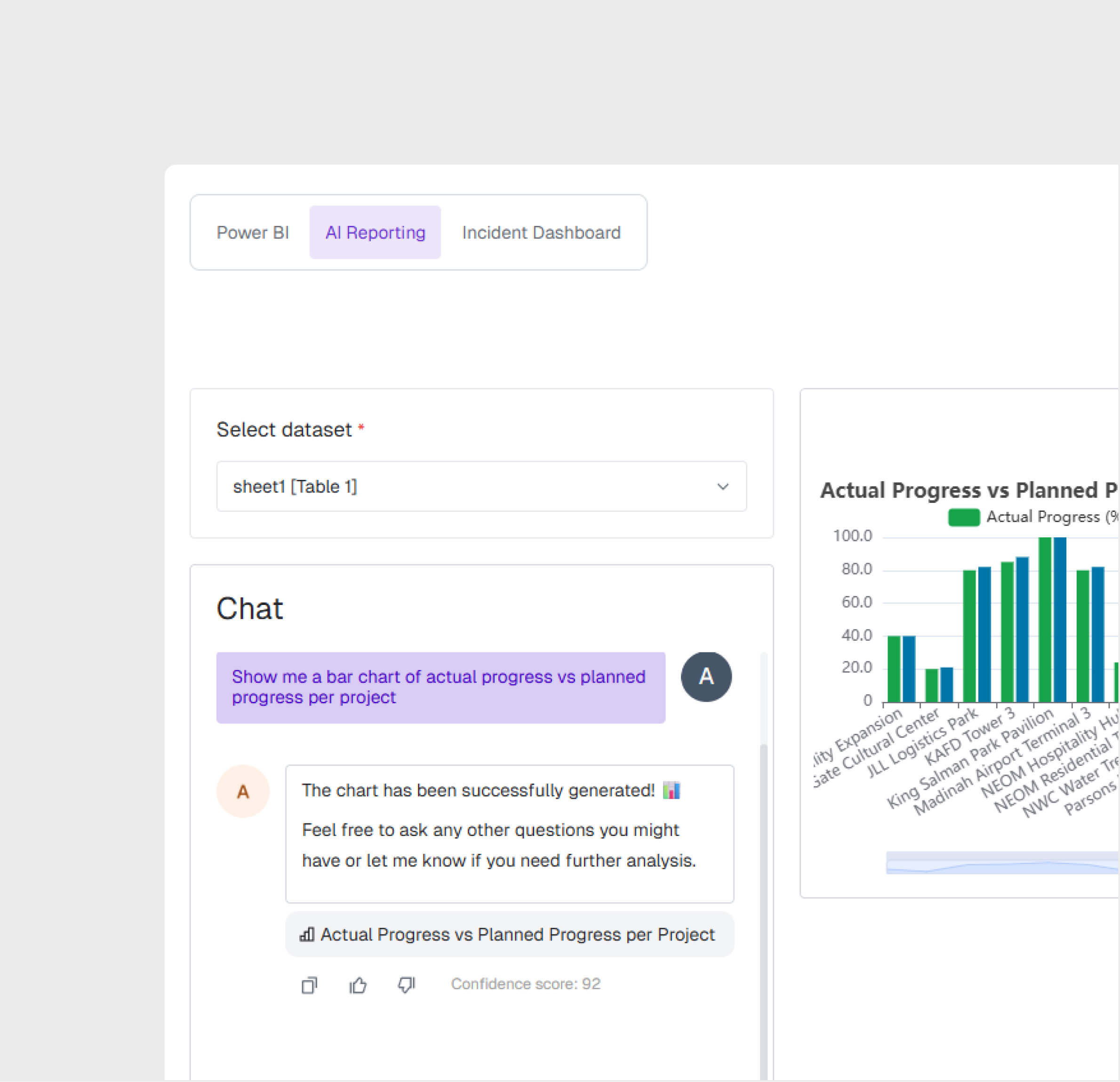 Auto-Generated Dashboards
