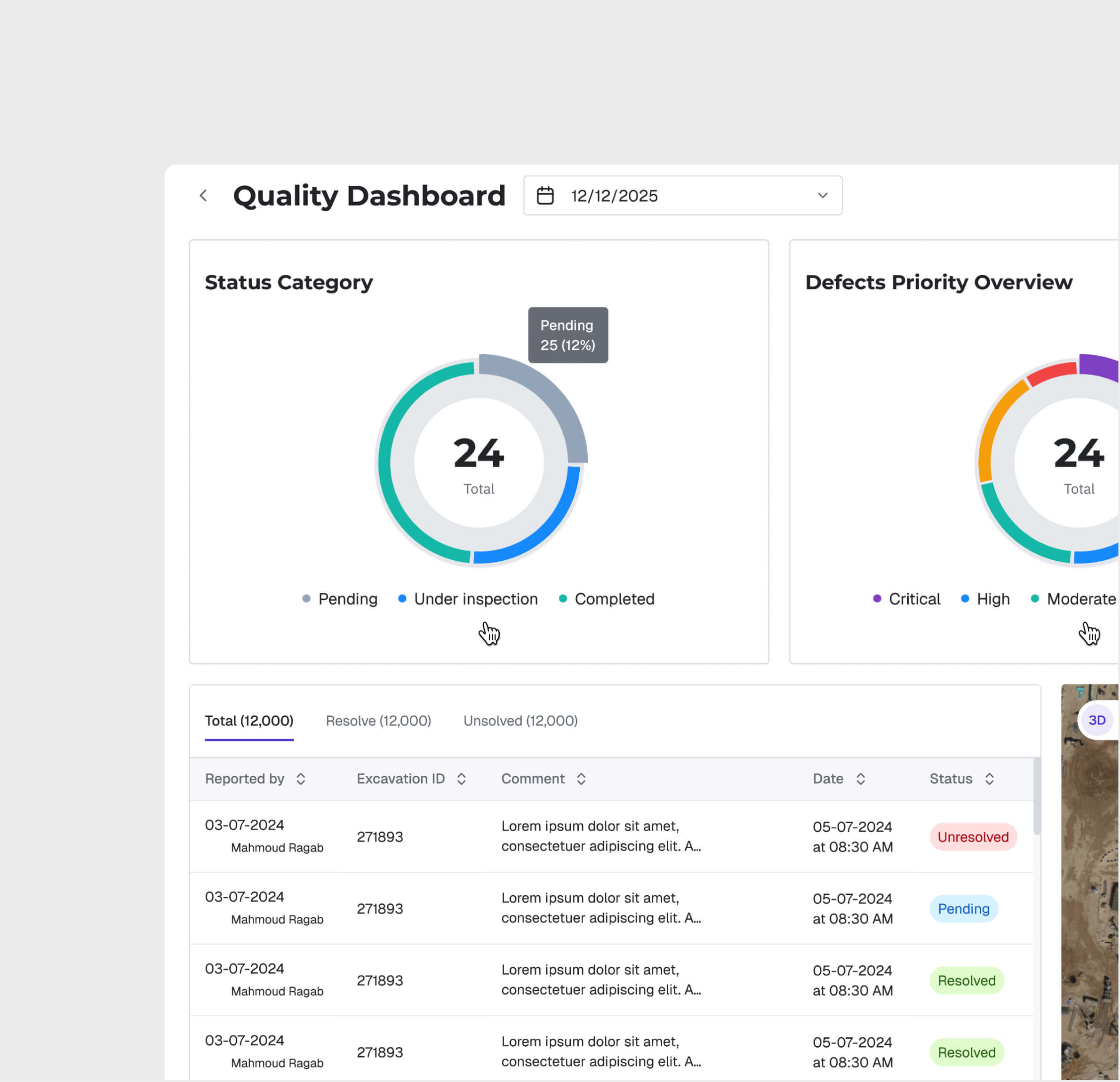 Real-Time Quality Dashboard