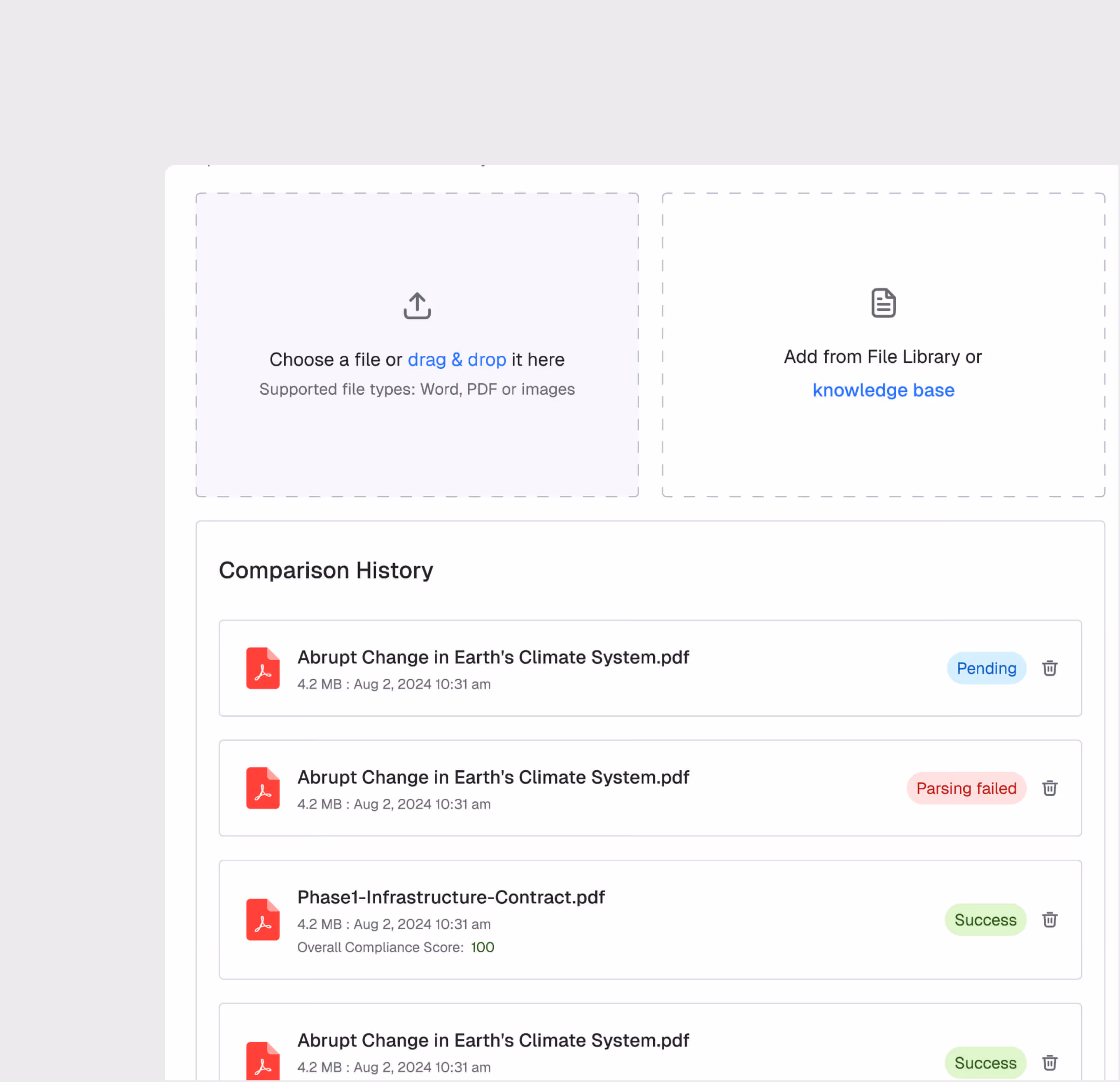 Analysis History with Audit Trail