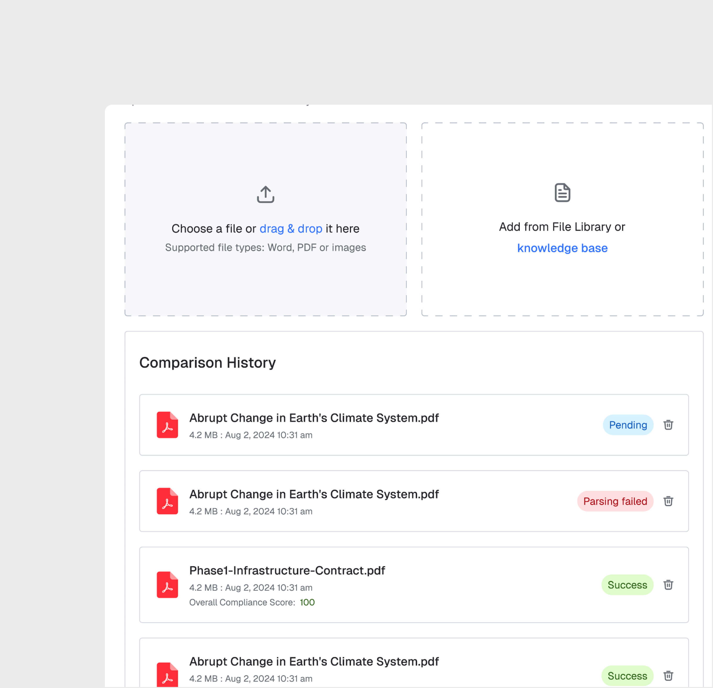 Analysis History with Audit Trail