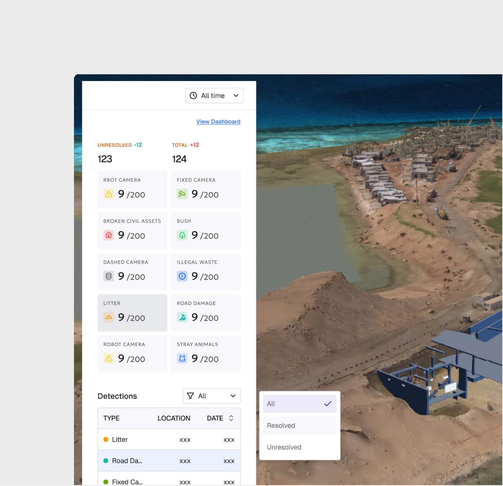 Multi-Category Detection