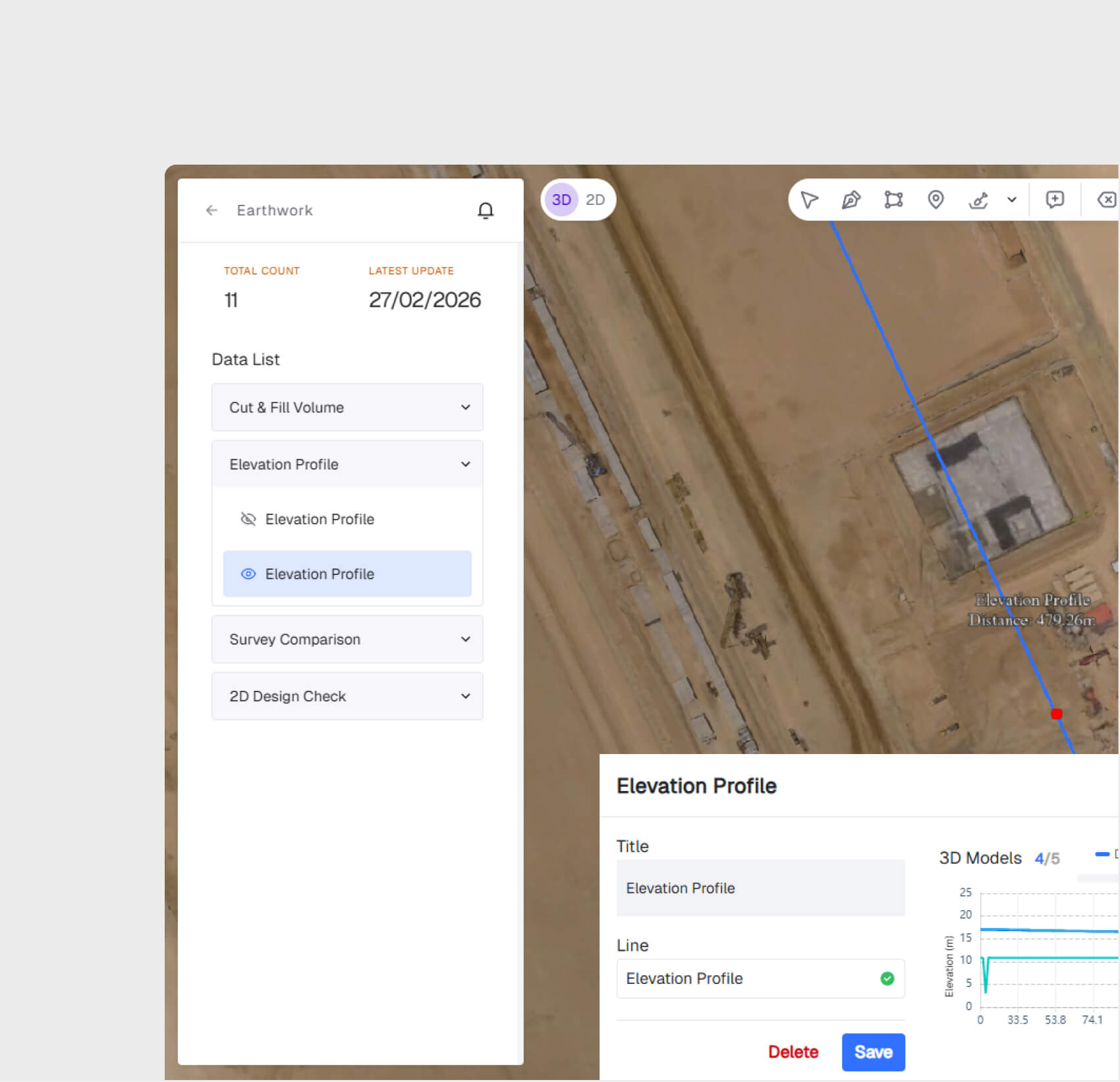 AI Spatial Intelligence for Progress