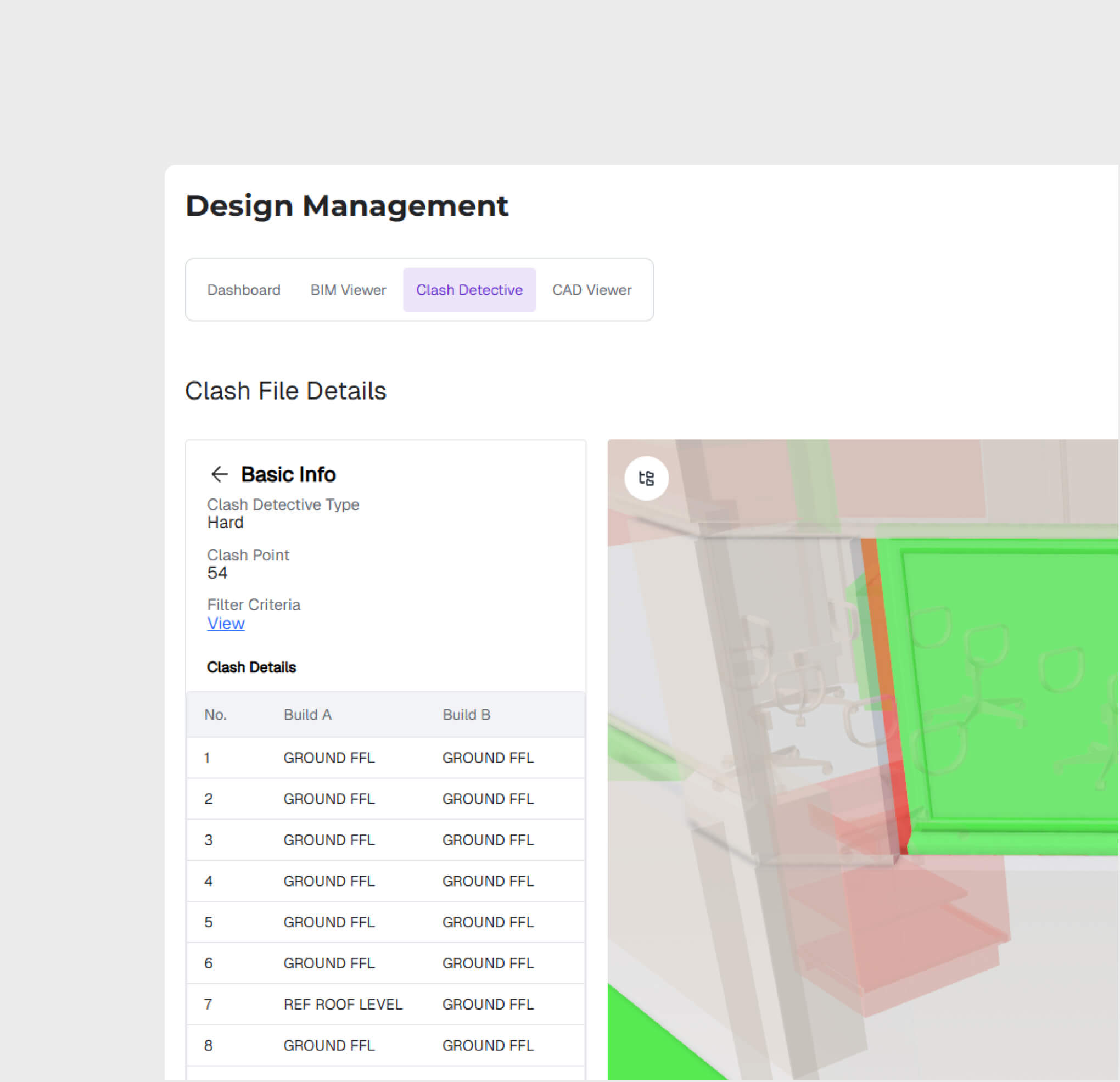 Automated Clash Detection