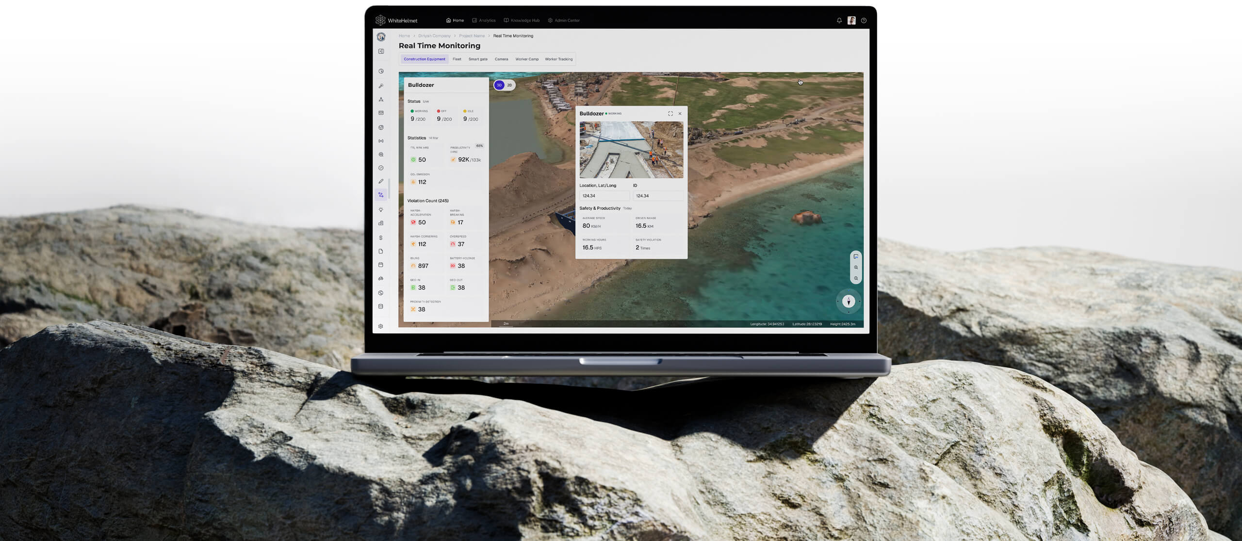 Real-Time Monitoring