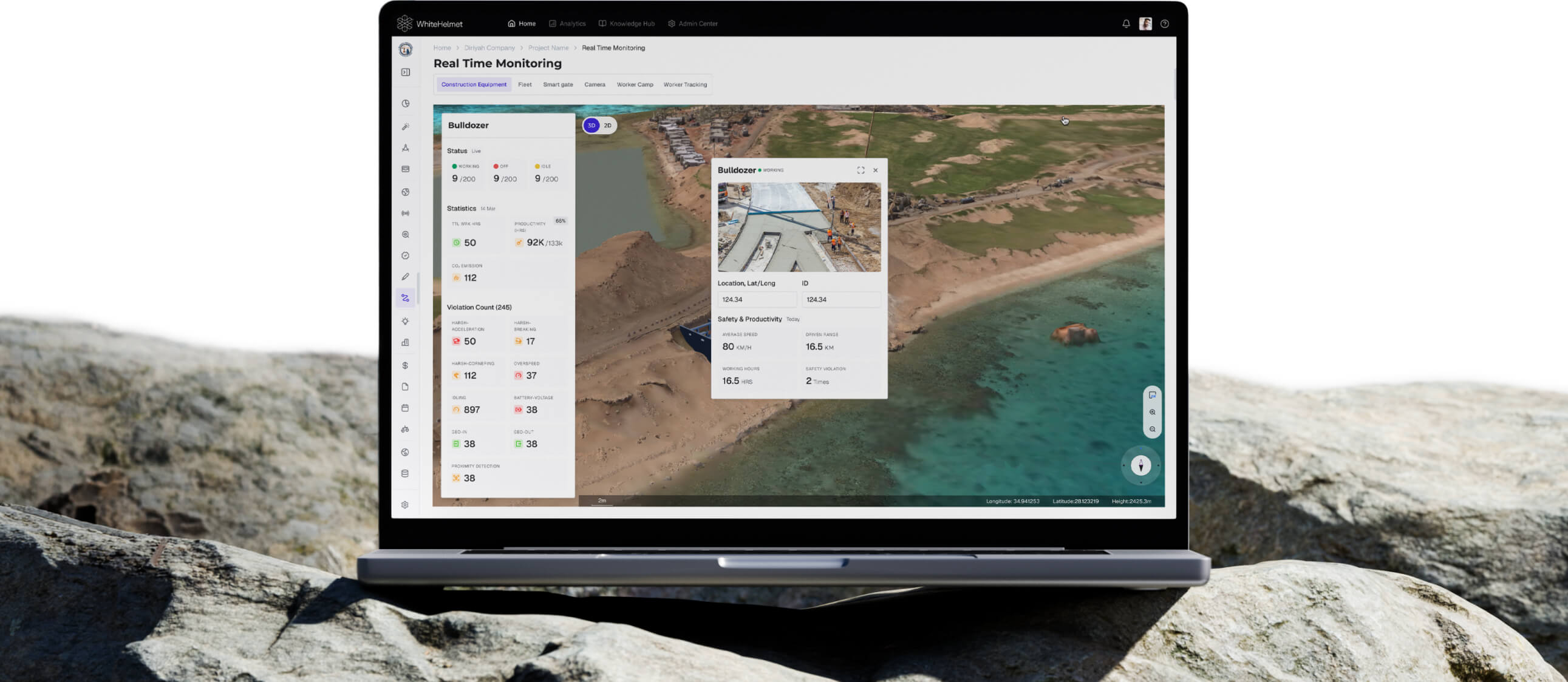 Real-Time Monitoring